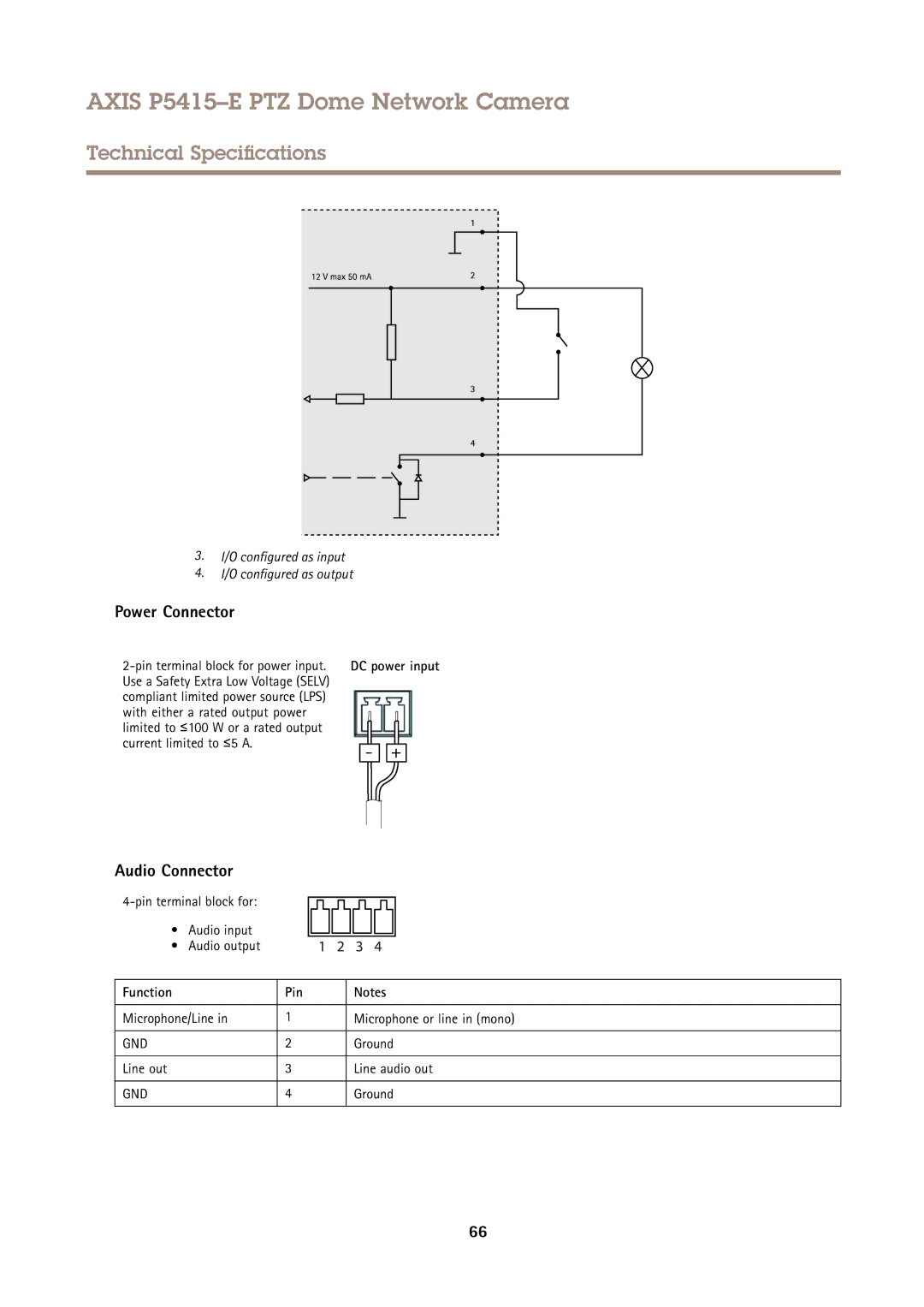 Axis Communications P5415E user manual Function Pin 