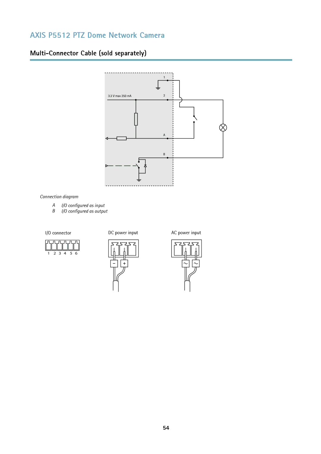 Axis Communications P5512 PTZ user manual Connector 