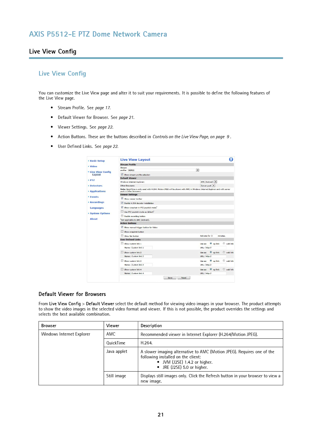 Axis Communications P5512 user manual Live View Config, Default Viewer for Browsers, Browser Viewer Description 