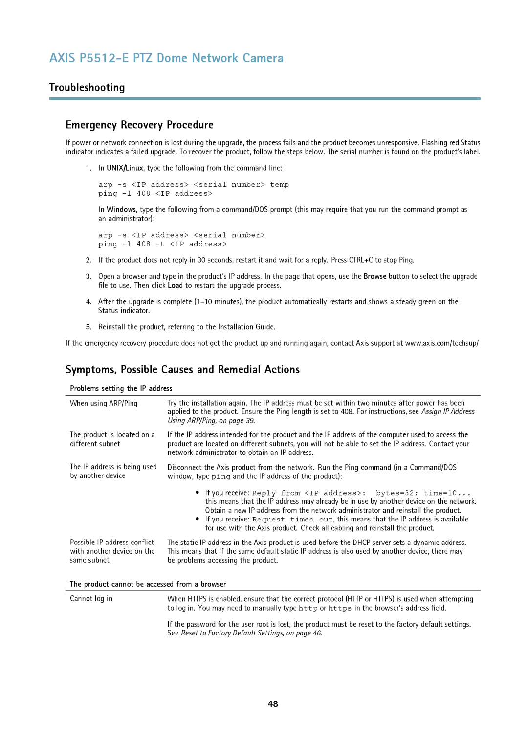 Axis Communications P5512 Troubleshooting Emergency Recovery Procedure, Symptoms, Possible Causes and Remedial Actions 