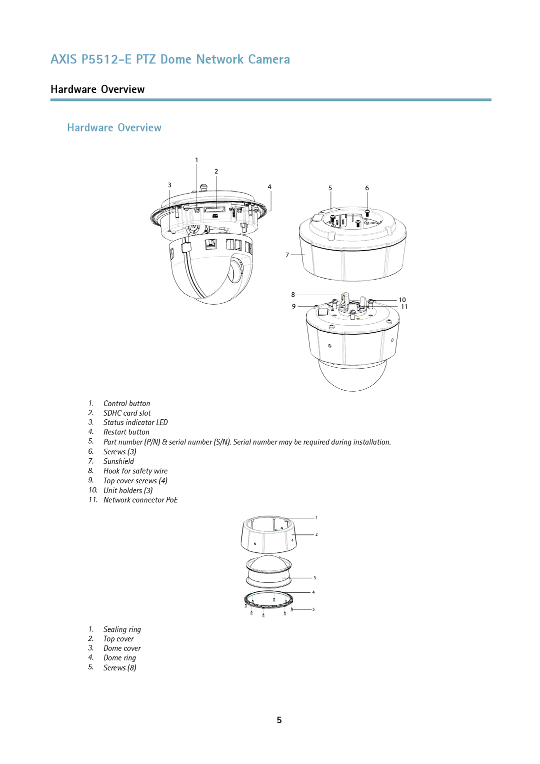 Axis Communications P5512 user manual Hardware Overview 