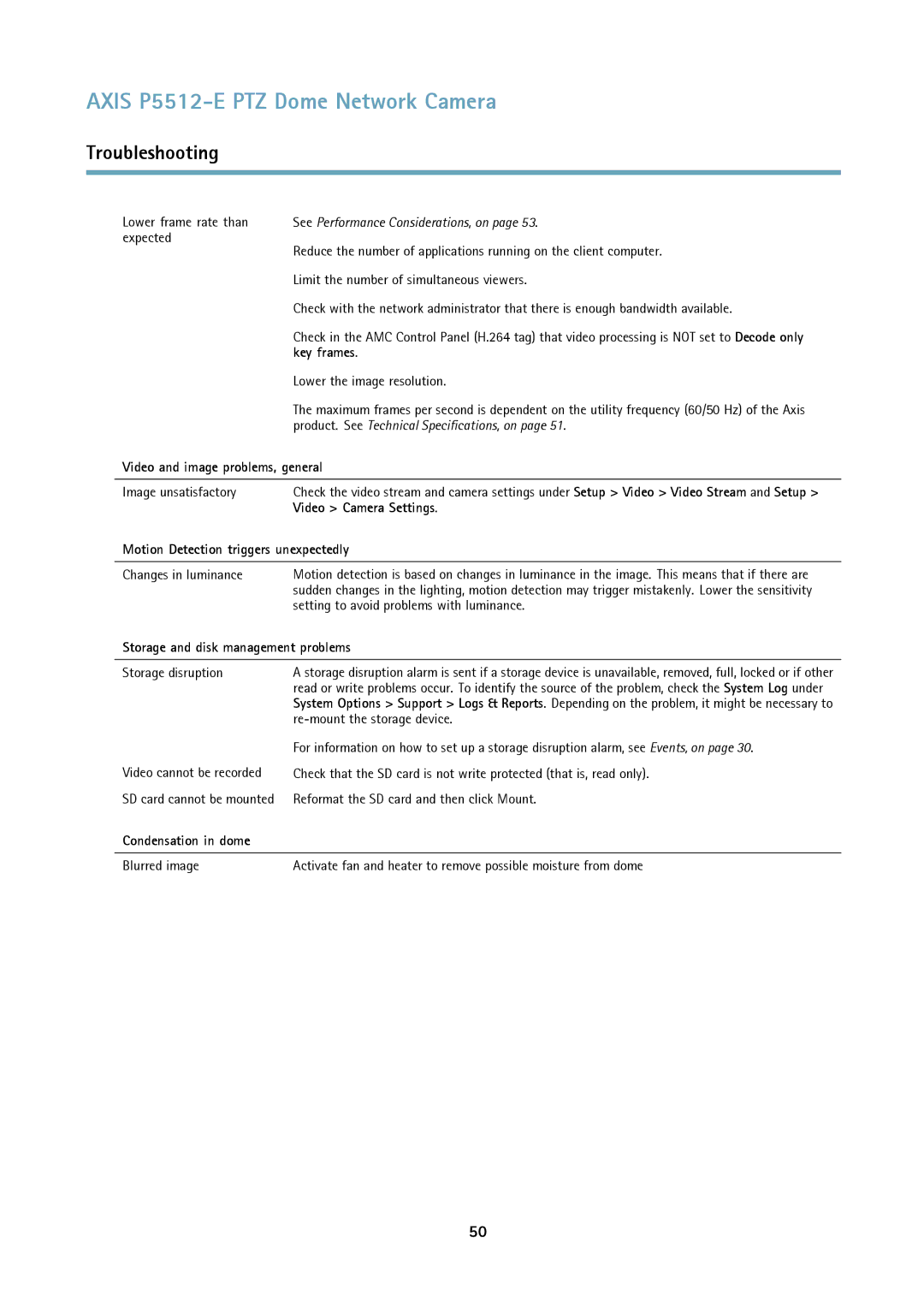 Axis Communications P5512 Key frames, Video and image problems, general, Video Camera Settings, Condensation in dome 