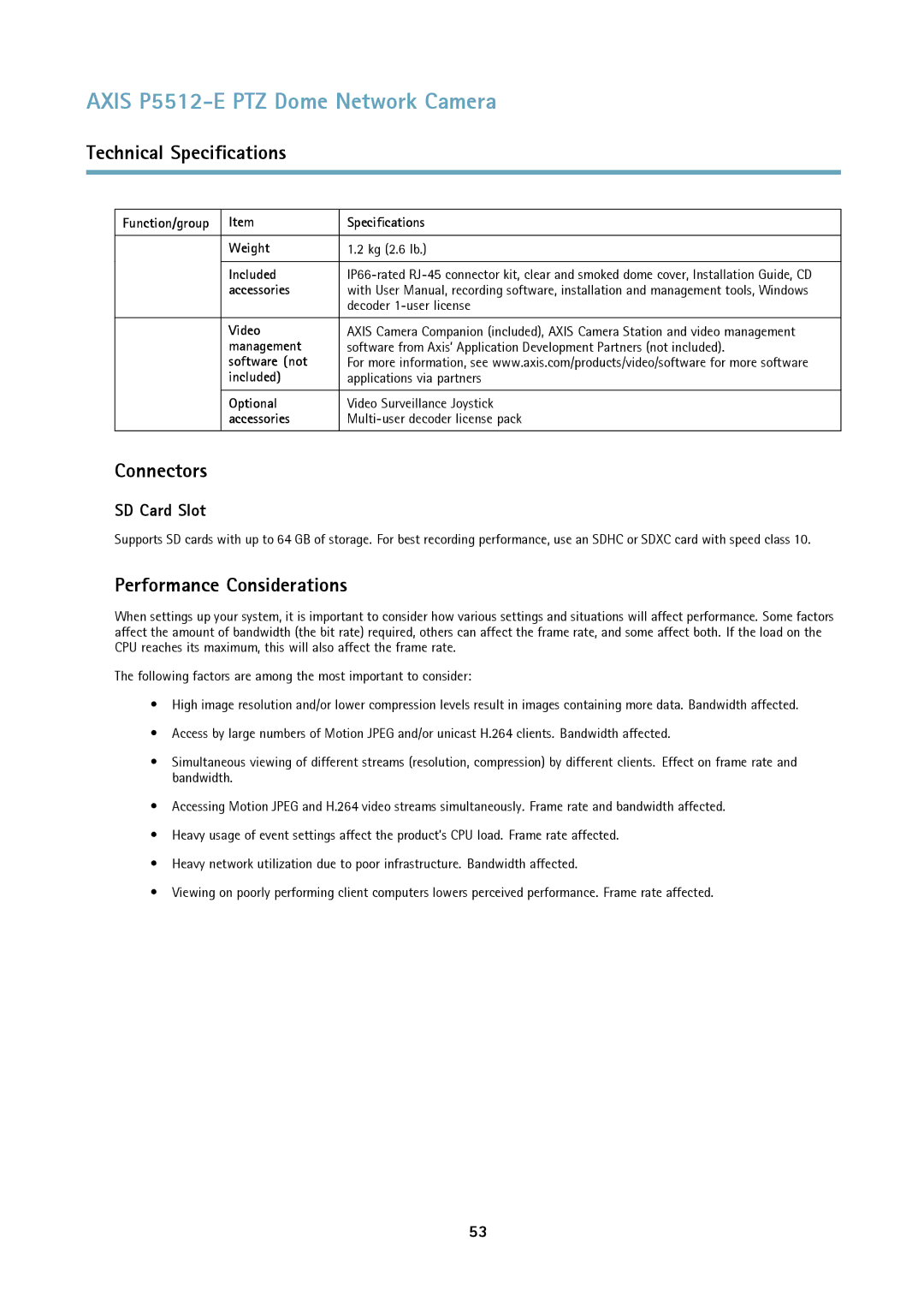 Axis Communications P5512 Connectors, Performance Considerations, Function/group Specifications Weight Kg 2.6 lb Included 