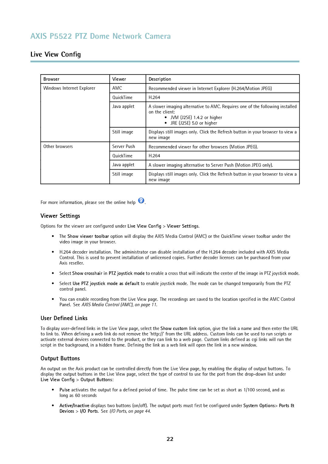 Axis Communications P5522 user manual Viewer Settings, User Deﬁned Links, Output Buttons, Browser Viewer Description 