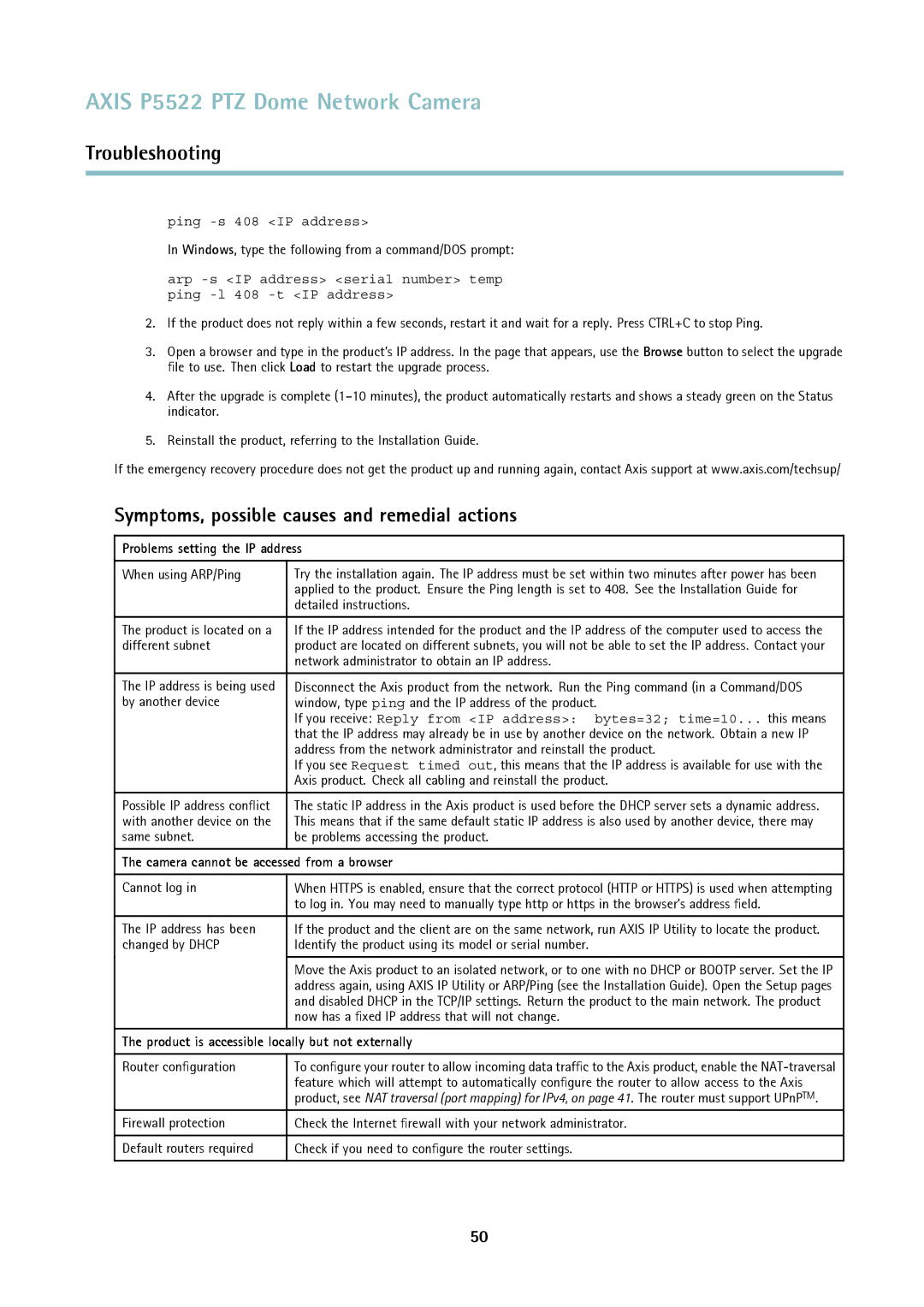 Axis Communications P5522 user manual Symptoms, possible causes and remedial actions, Problems setting the IP address 