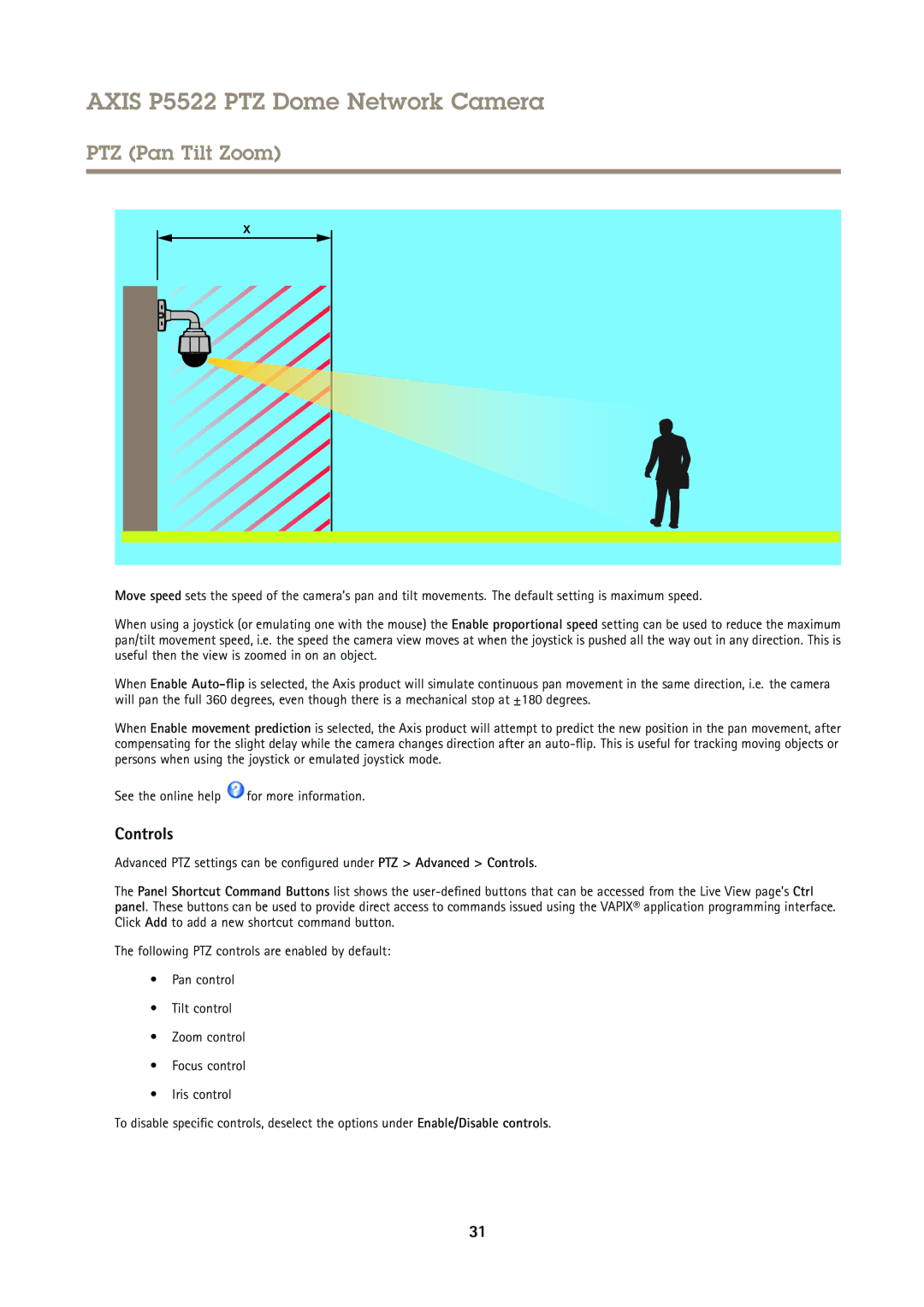 Axis Communications P5522 user manual Controls 