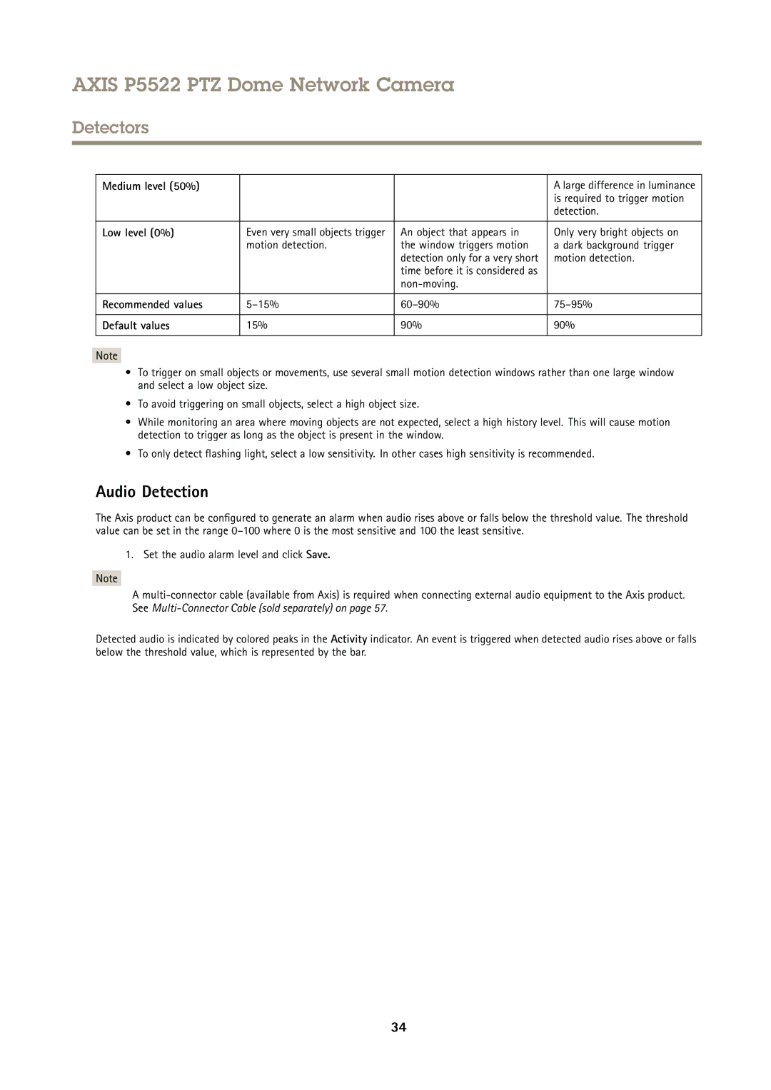 Axis Communications P5522 user manual Audio Detection, Medium level 50%, Low level 0%, Recommended values, Default values 