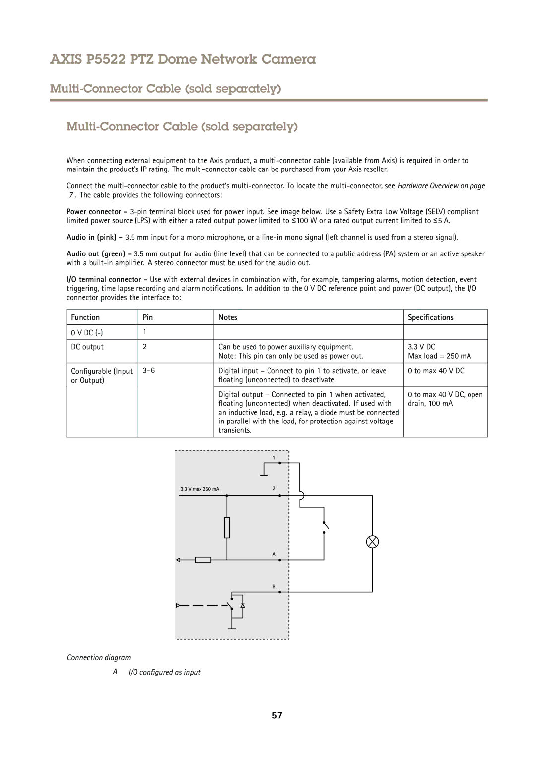 Axis Communications P5522 Multi-Connector Cable sold separately, Cable provides the following connectors, Drain, 100 mA 