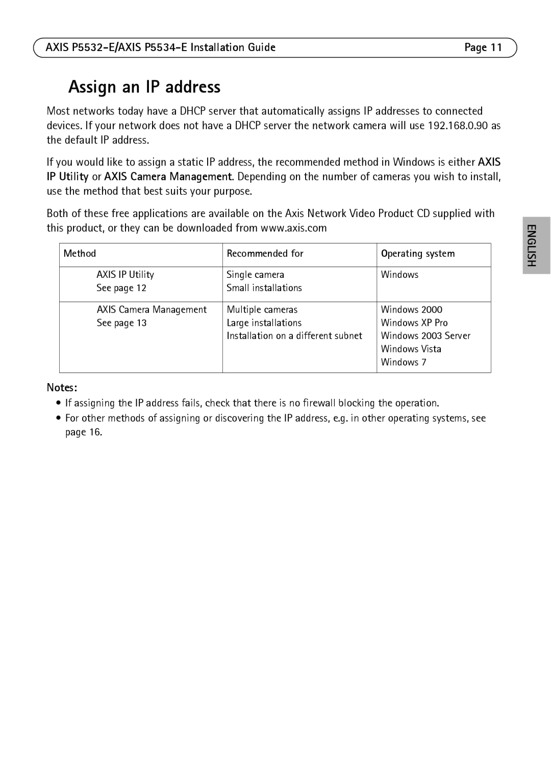 Axis Communications P5532-E manual Assign an IP address, Method Recommended for Operating system 