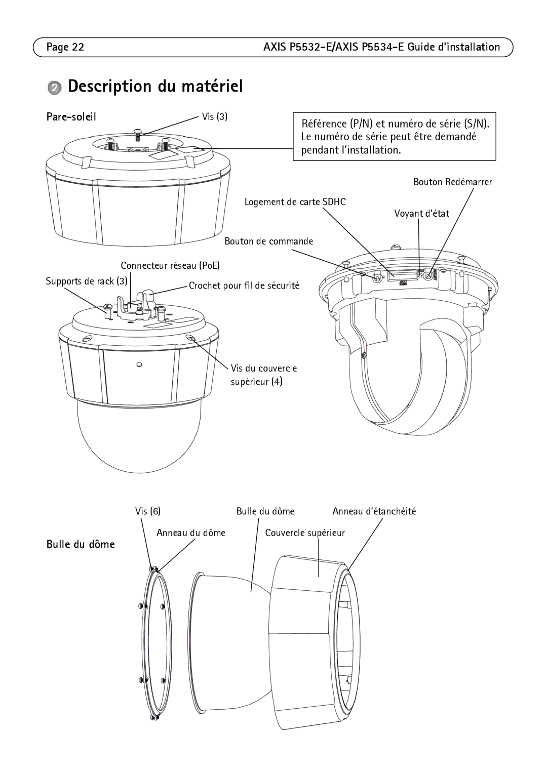 Axis Communications P5532-E manual Description du matériel, Pare-soleil, Bulle du dôme 