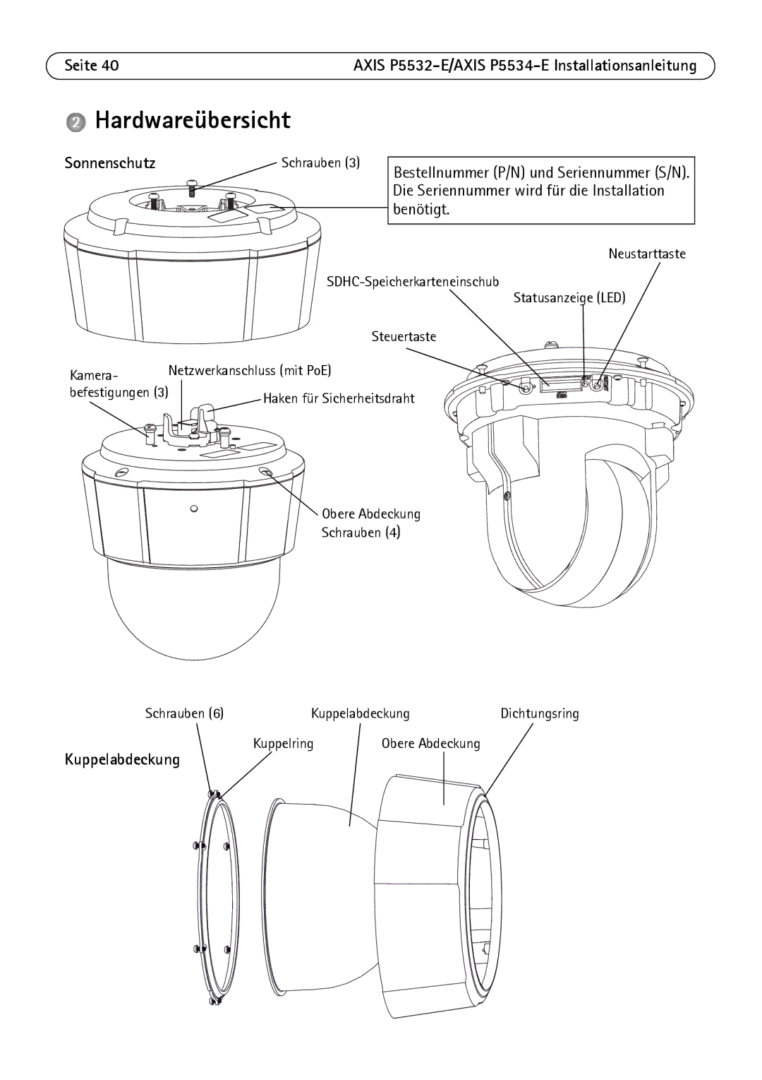 Axis Communications P5532-E manual Hardwareübersicht, Seite, Sonnenschutz, Kuppelabdeckung 