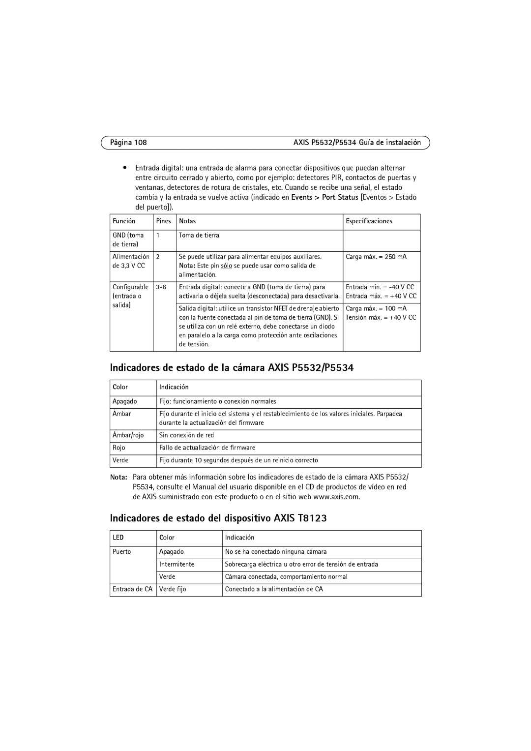 Axis Communications manual Indicadores de estado de la cámara Axis P5532/P5534, Función, Notas Especificaciones 