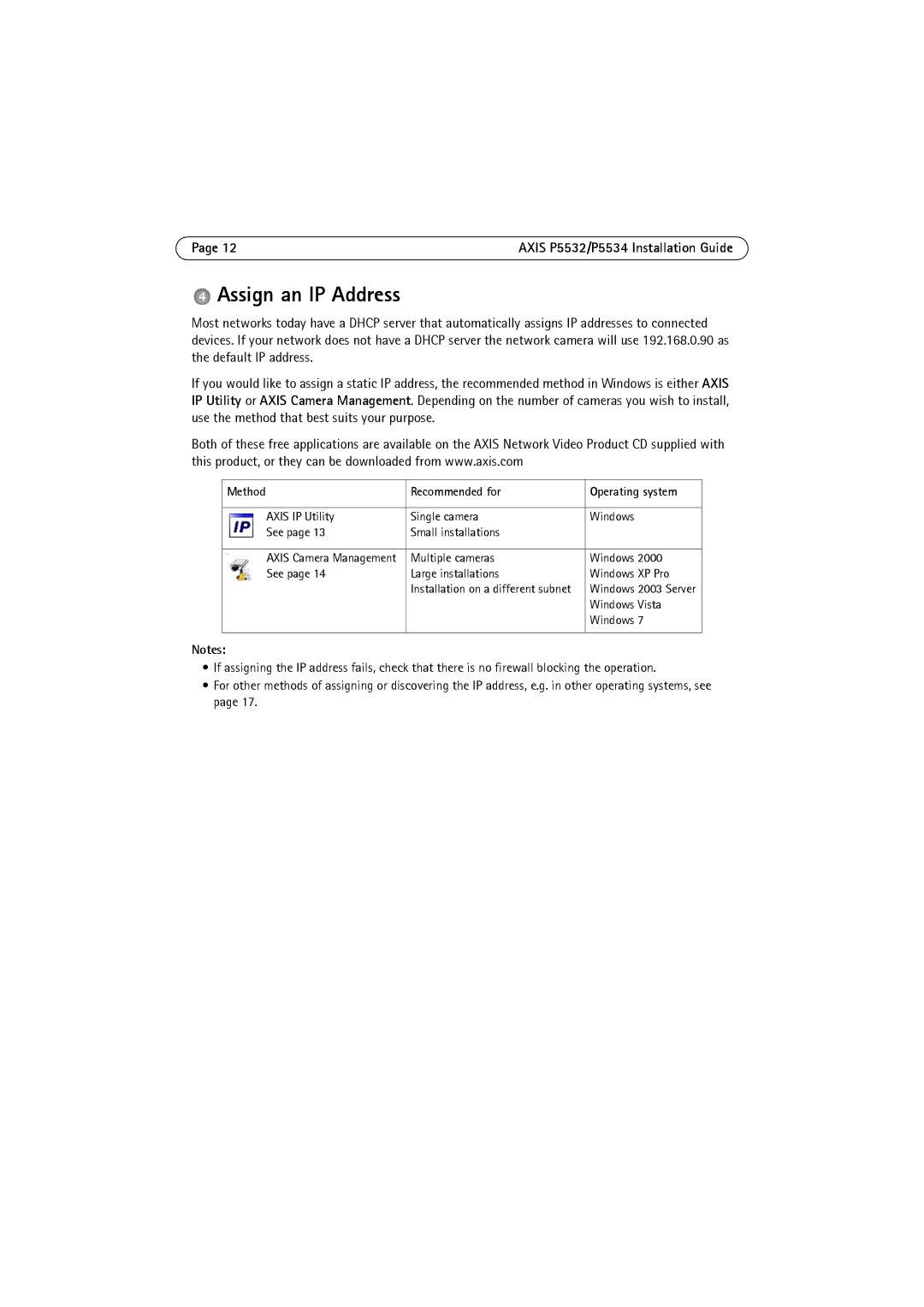 Axis Communications P5532 manual Assign an IP Address, Method Recommended for, Windows Vista 