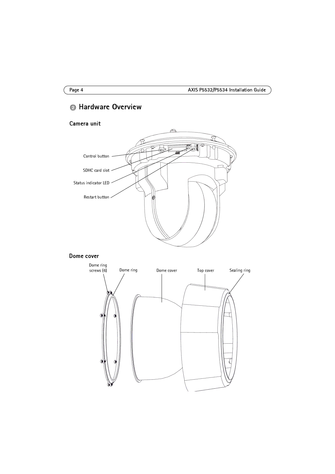 Axis Communications P5532 manual Hardware Overview, Camera unit, Dome ring, Dome cover Top cover 