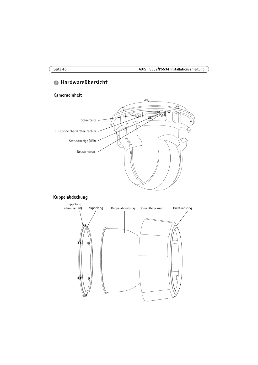 Axis Communications P5532 manual Hardwareübersicht, Kameraeinheit, Kuppelabdeckung, Kuppelring 