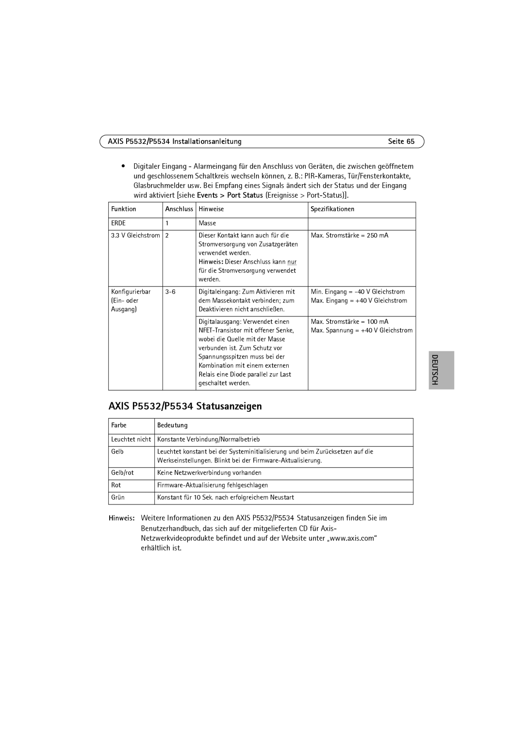 Axis Communications manual Axis P5532/P5534 Statusanzeigen, Funktion, Hinweise Spezifikationen, Farbe Bedeutung 