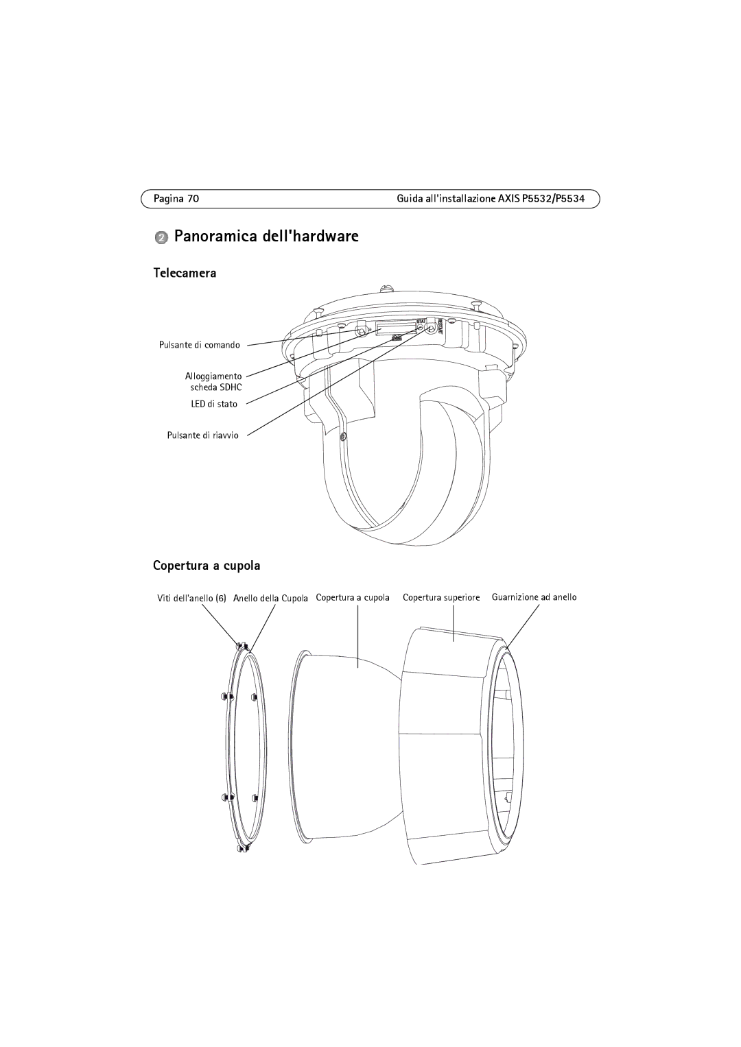 Axis Communications P5532 manual Panoramica dellhardware, Telecamera, Copertura a cupola, Pulsante di comando 