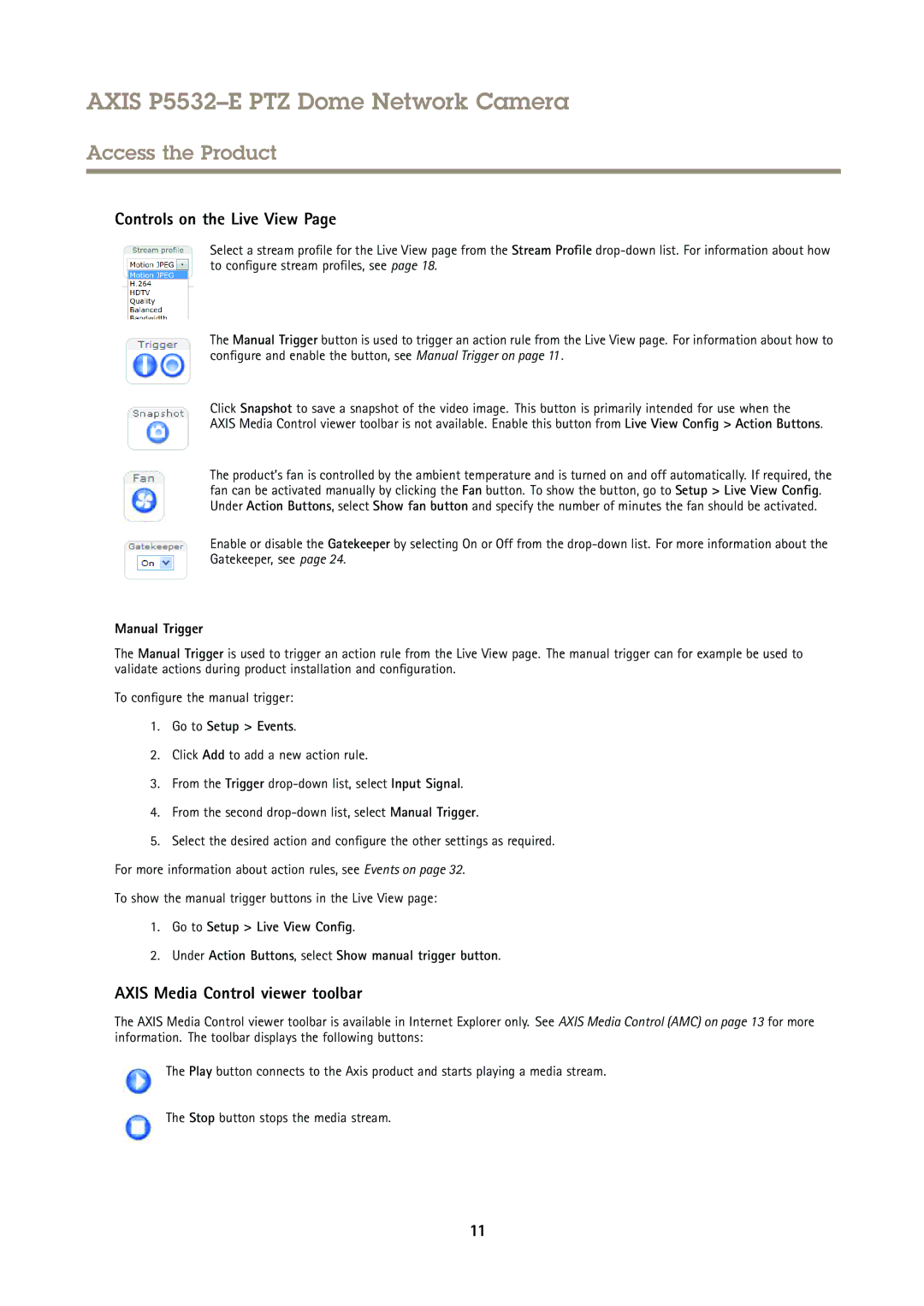 Axis Communications P5532E user manual Controls on the Live View, Axis Media Control viewer toolbar, Manual Trigger 