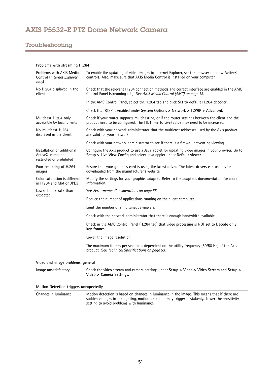 Axis Communications P5532E user manual Problems with streaming H.264, Key frames, Video and image problems, general 