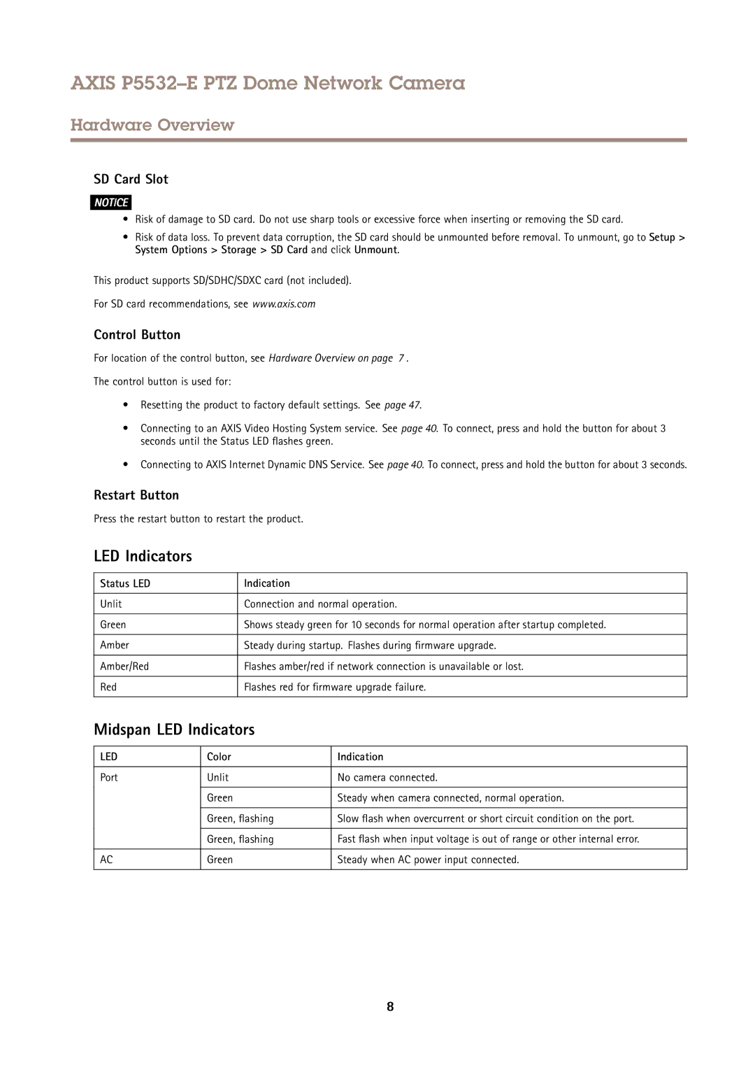 Axis Communications P5532E user manual Midspan LED Indicators, SD Card Slot, Control Button, Restart Button 