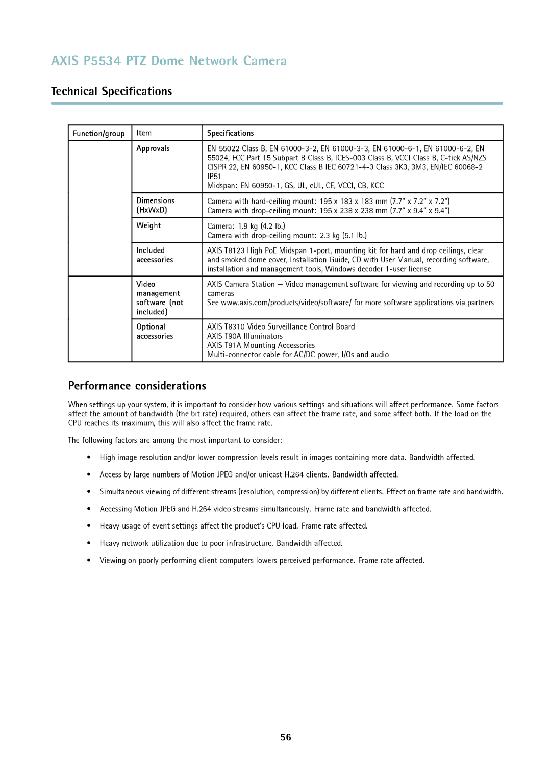 Axis Communications P5534 user manual Performance considerations 