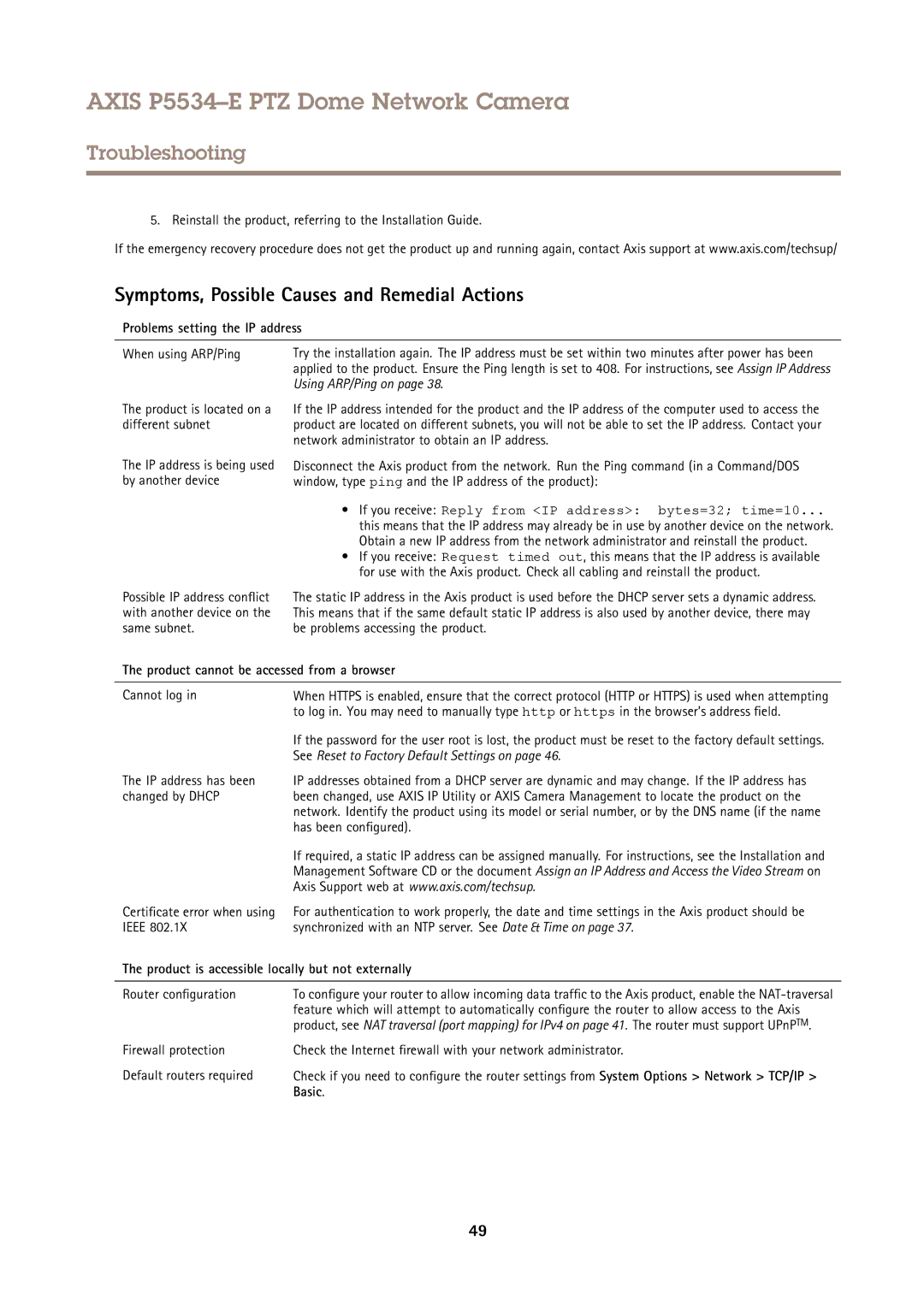 Axis Communications P5534E Symptoms, Possible Causes and Remedial Actions, Problems setting the IP address, Basic 