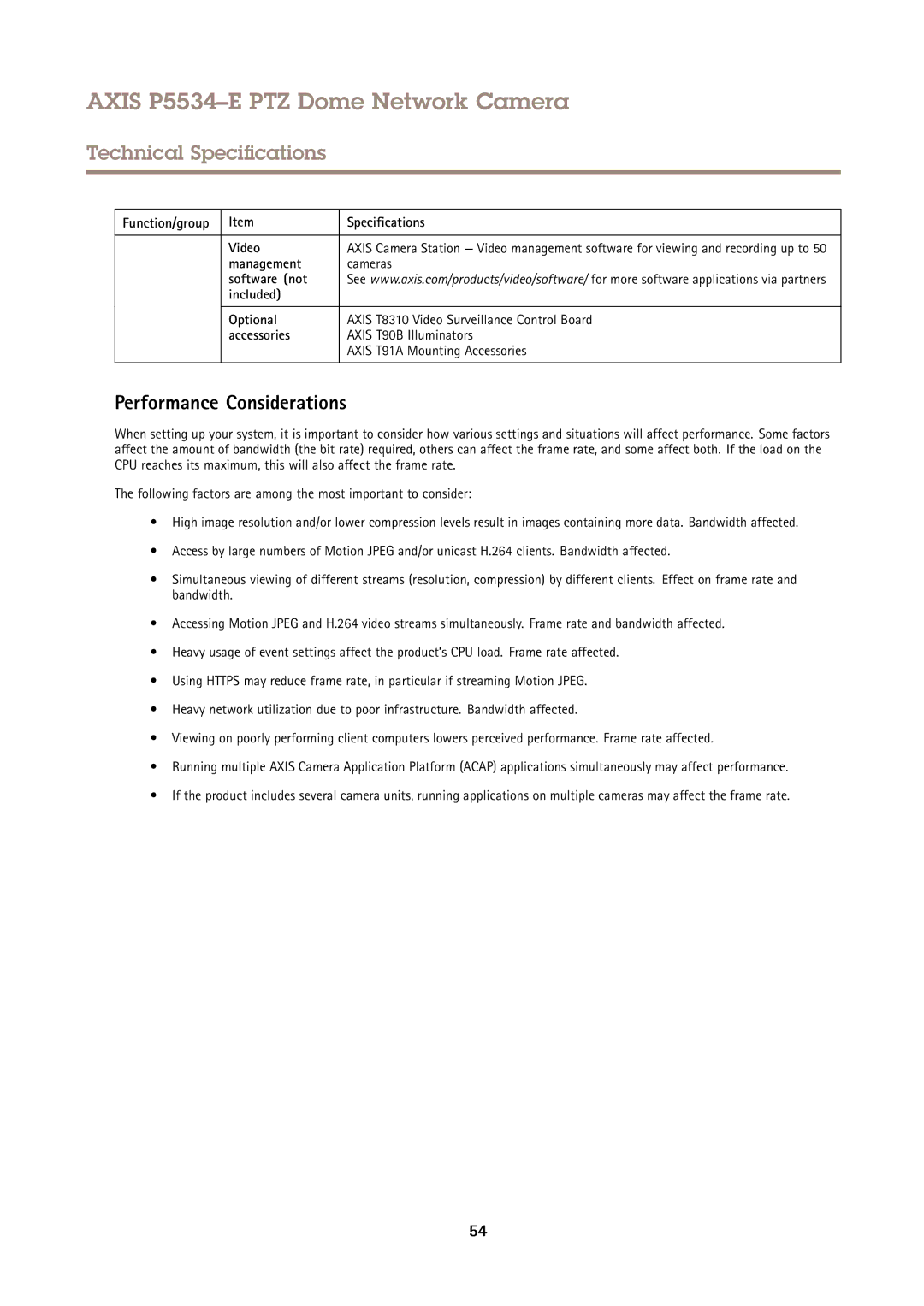 Axis Communications P5534E user manual Performance Considerations, Function/group Specifications Video 