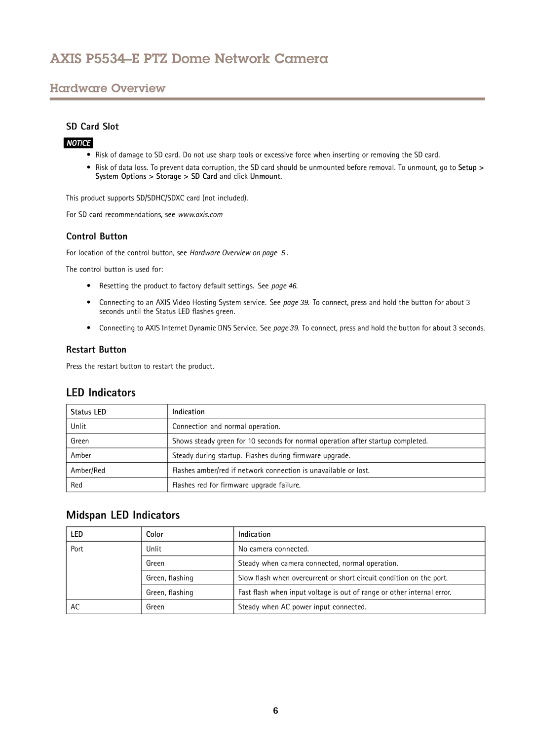 Axis Communications P5534E user manual Midspan LED Indicators, SD Card Slot, Control Button, Restart Button 