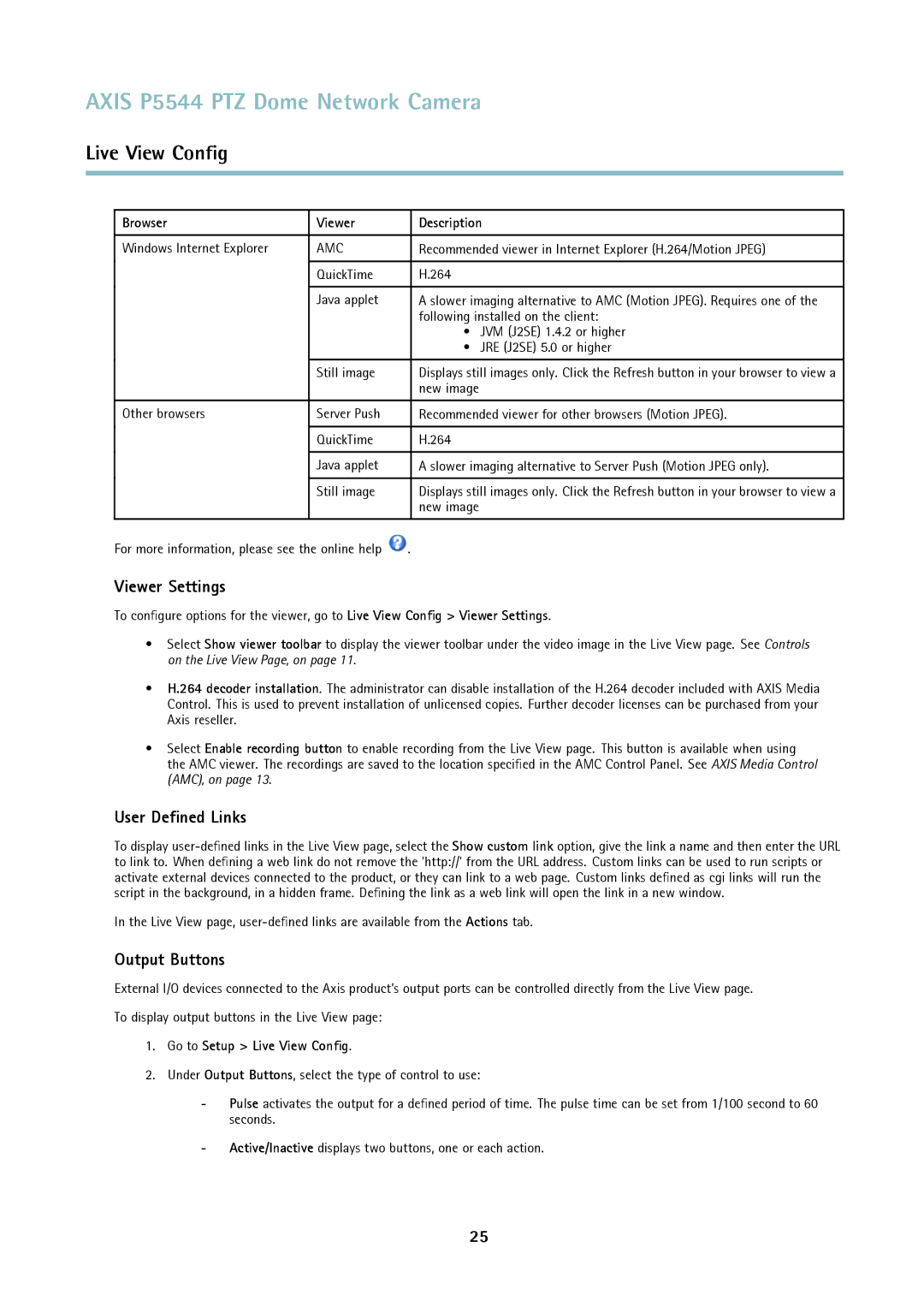 Axis Communications P5544 user manual Viewer Settings, User Deﬁned Links, Output Buttons, Browser Viewer Description 