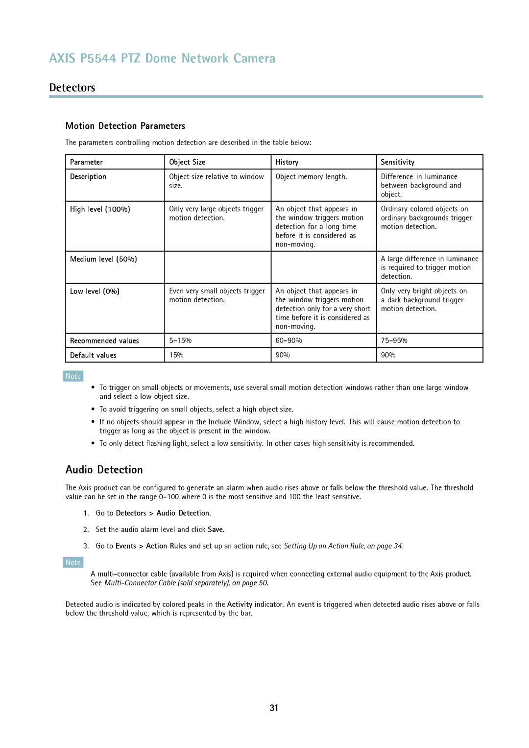 Axis Communications P5544 user manual Audio Detection, Motion Detection Parameters 