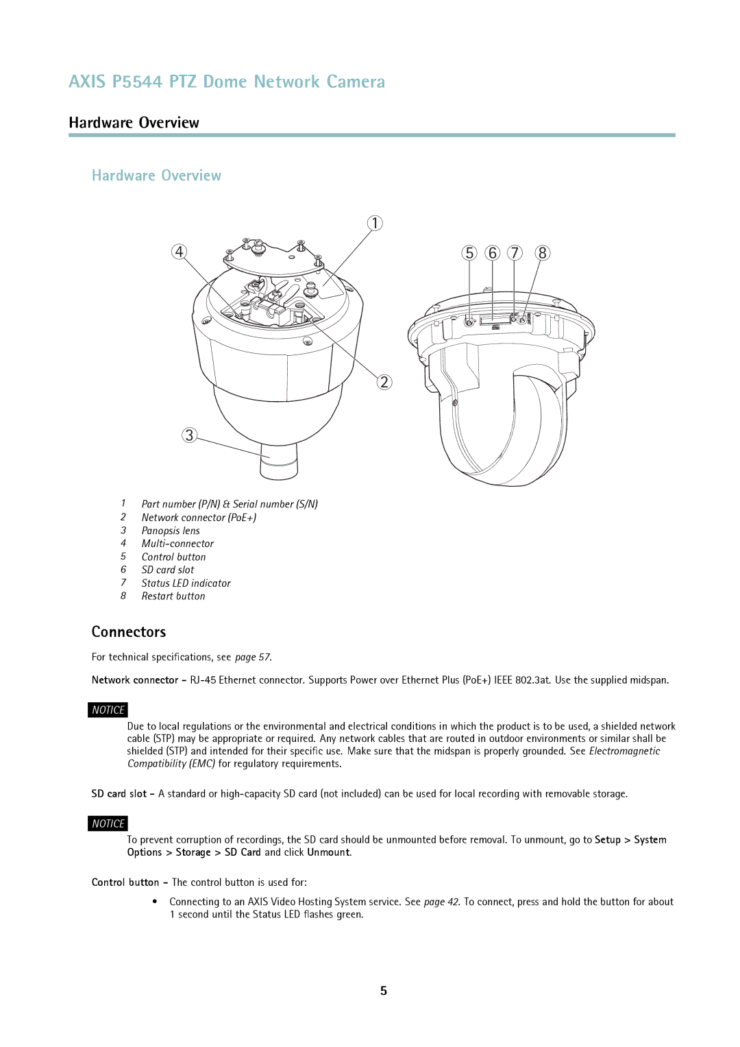 Axis Communications P5544 user manual Hardware Overview, Connectors, For technical speciﬁcations, see 