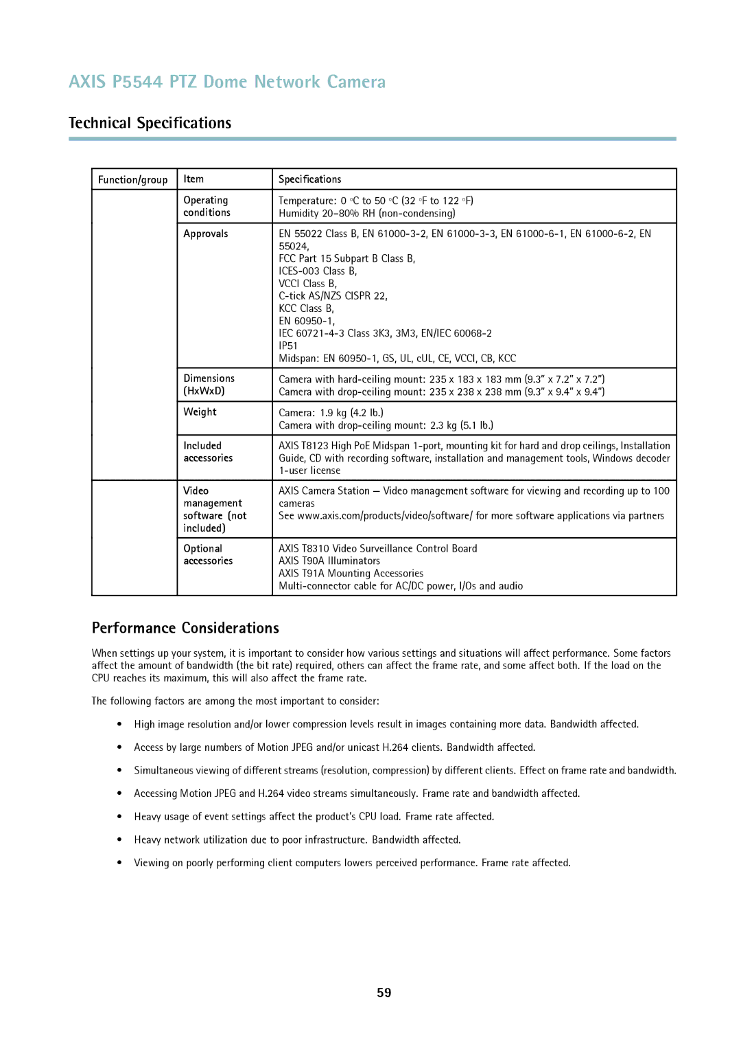 Axis Communications P5544 user manual Performance Considerations 