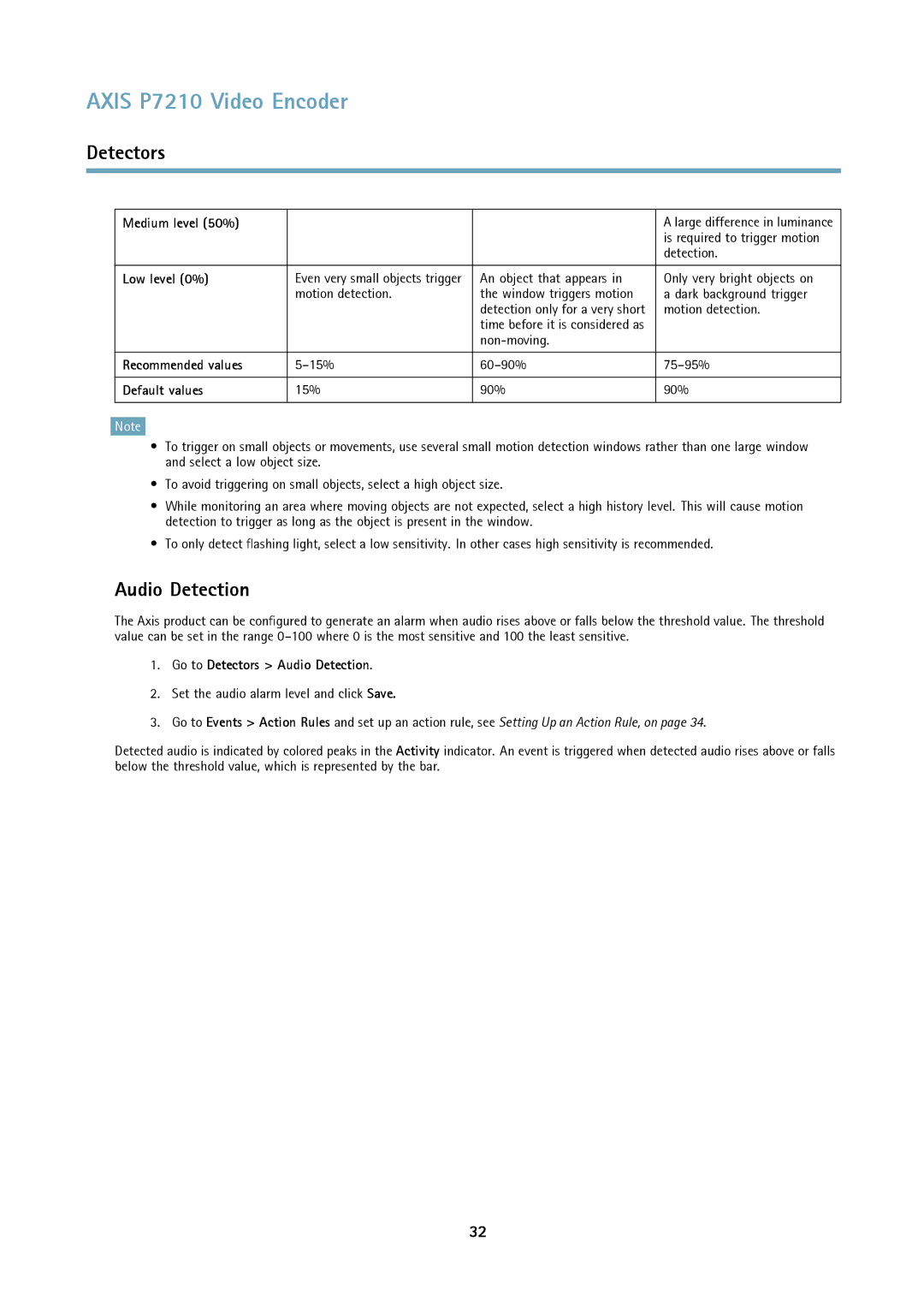 Axis Communications P7210 user manual Audio Detection 