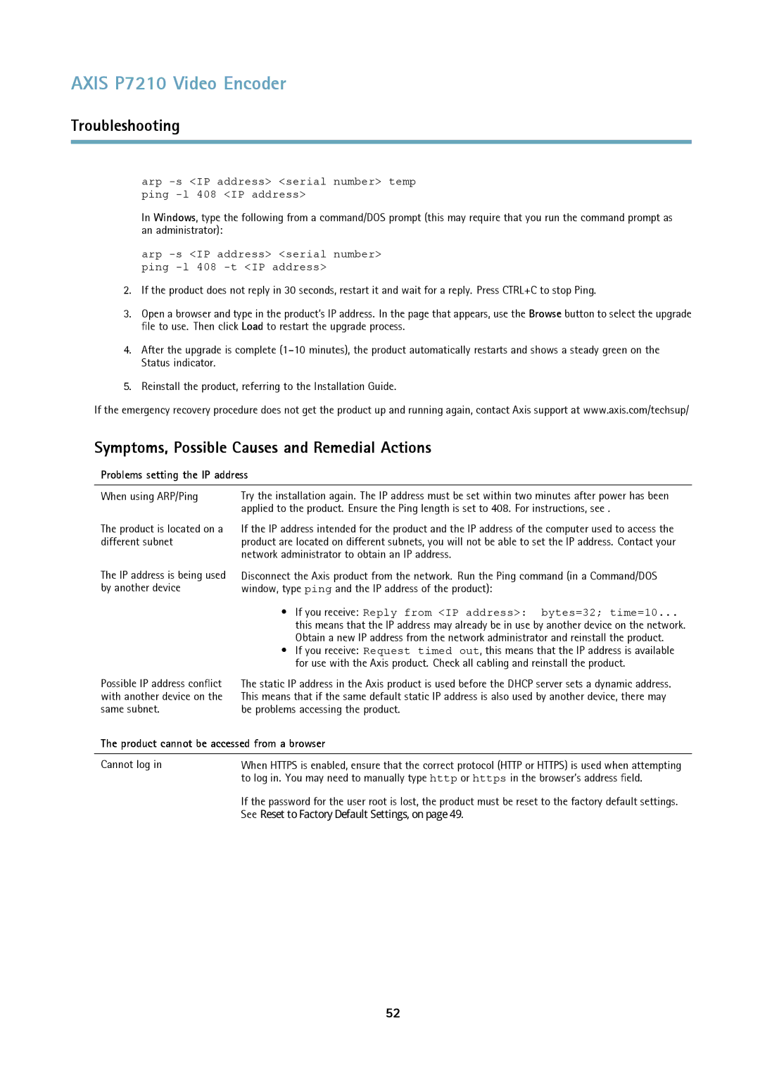 Axis Communications P7210 user manual Symptoms, Possible Causes and Remedial Actions, Problems setting the IP address 