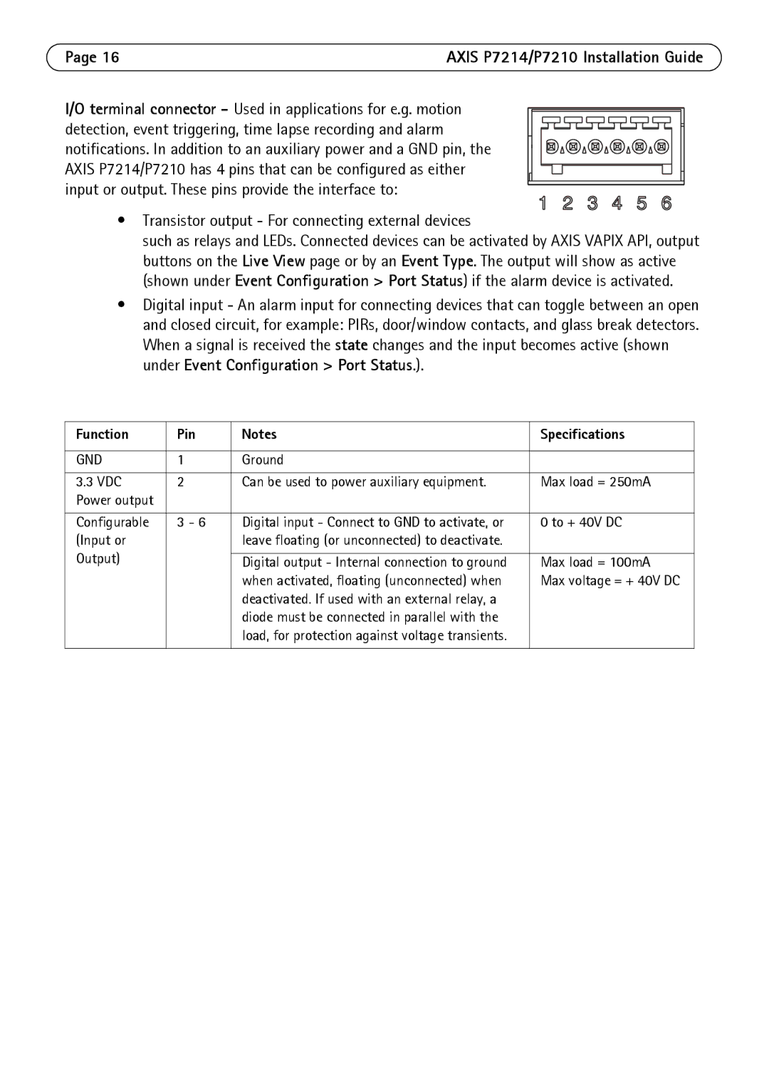 Axis Communications P7214/P7210 manual Transistor output For connecting external devices, Function Pin Specifications 