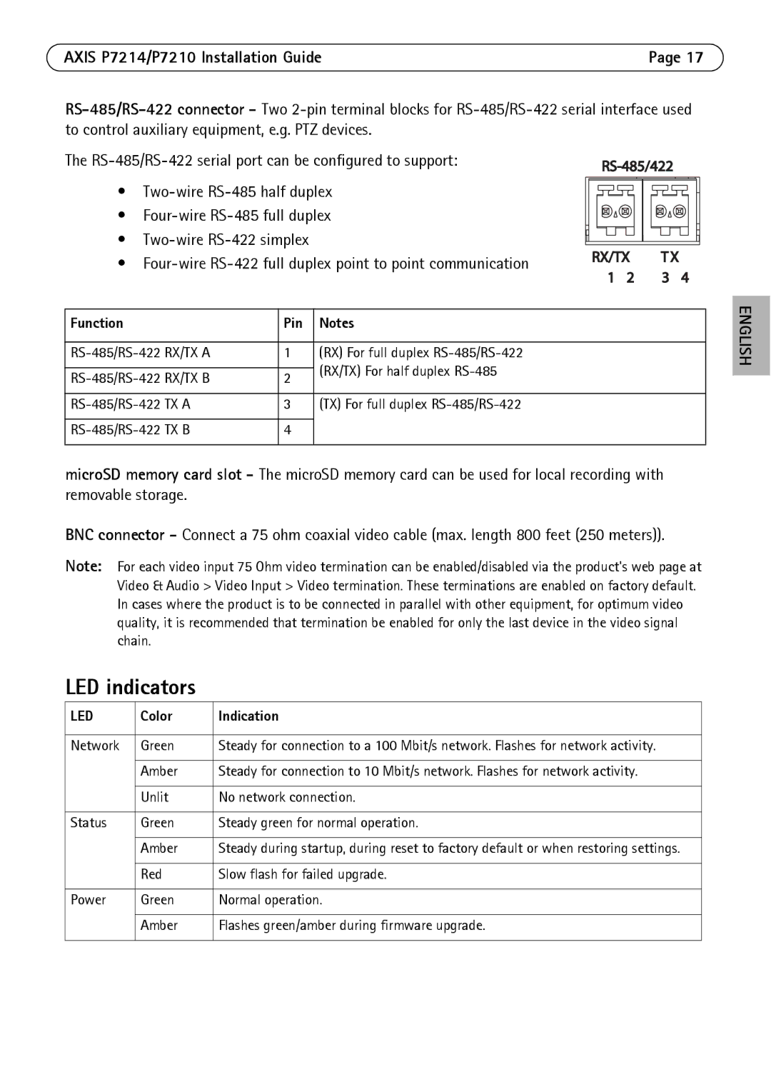 Axis Communications P7214/P7210 manual LED indicators, Function Pin, Color Indication 