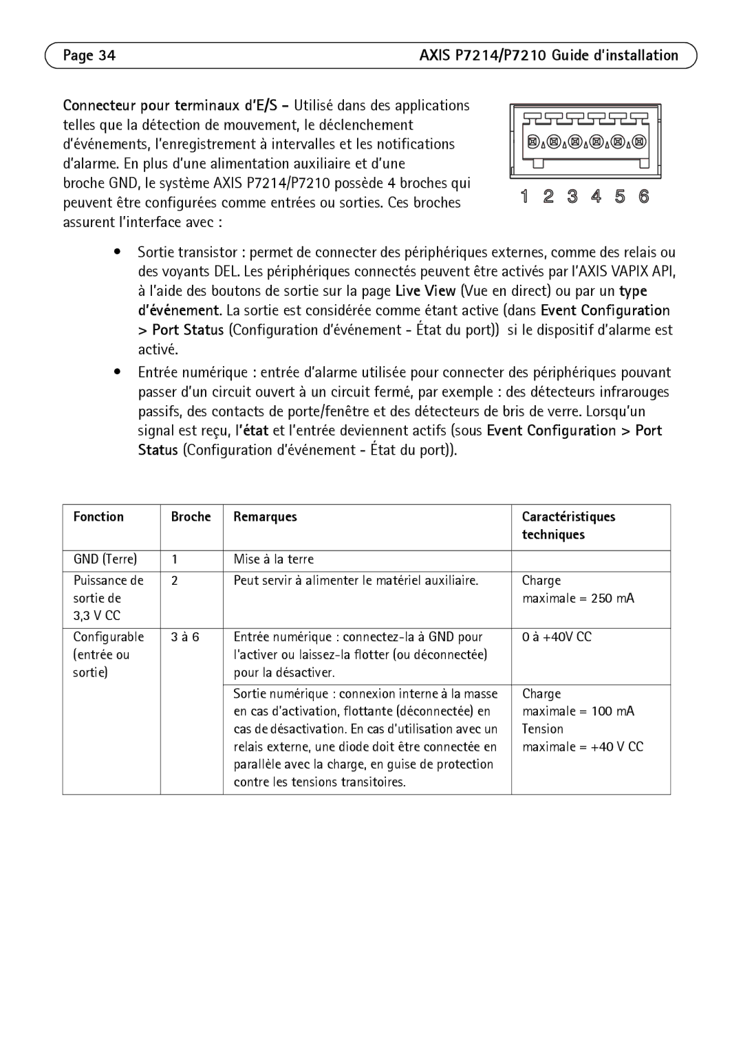 Axis Communications P7214/P7210 manual Fonction Broche Remarques Caractéristiques Techniques 