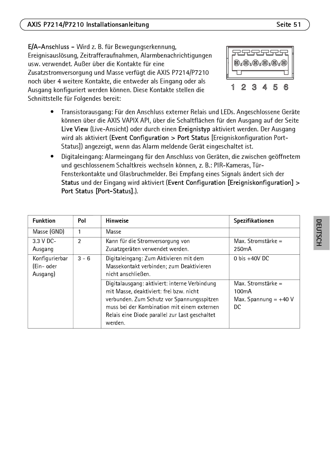 Axis Communications P7214/P7210 manual Funktion Pol Hinweise Spezifikationen 