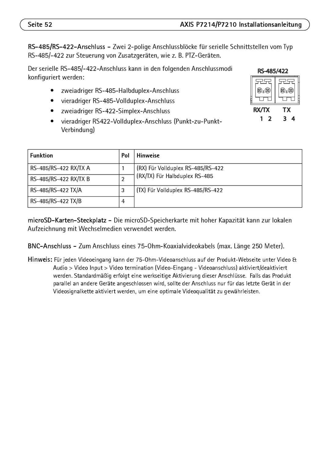 Axis Communications P7214/P7210 manual Funktion Pol Hinweise 