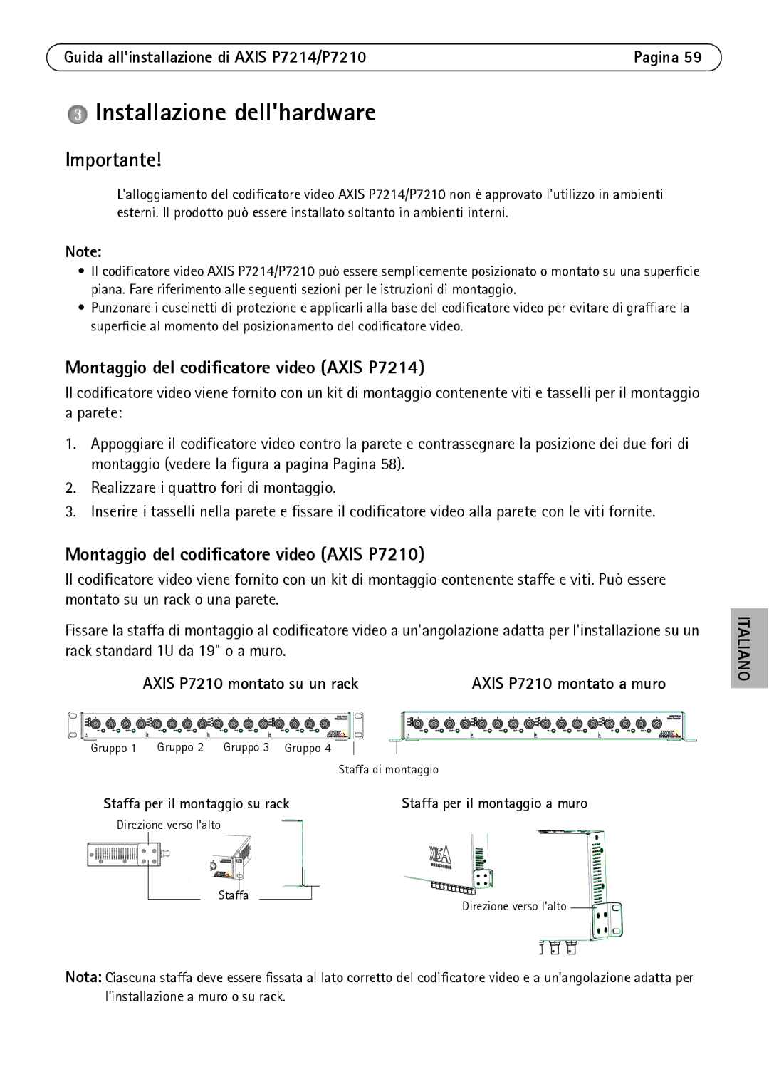 Axis Communications P7214/P7210 manual Installazione dellhardware, Montaggio del codificatore video Axis P7214 