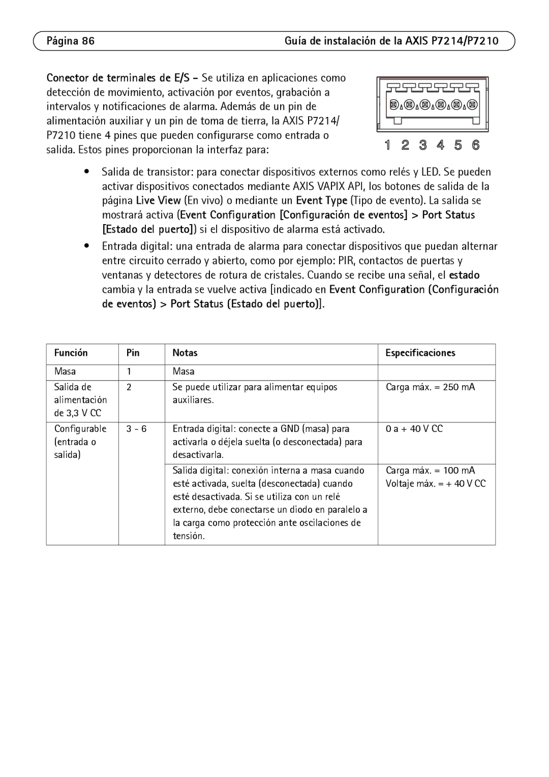 Axis Communications P7214/P7210 manual Función Pin Notas Especificaciones, Esté desactivada. Si se utiliza con un relé 