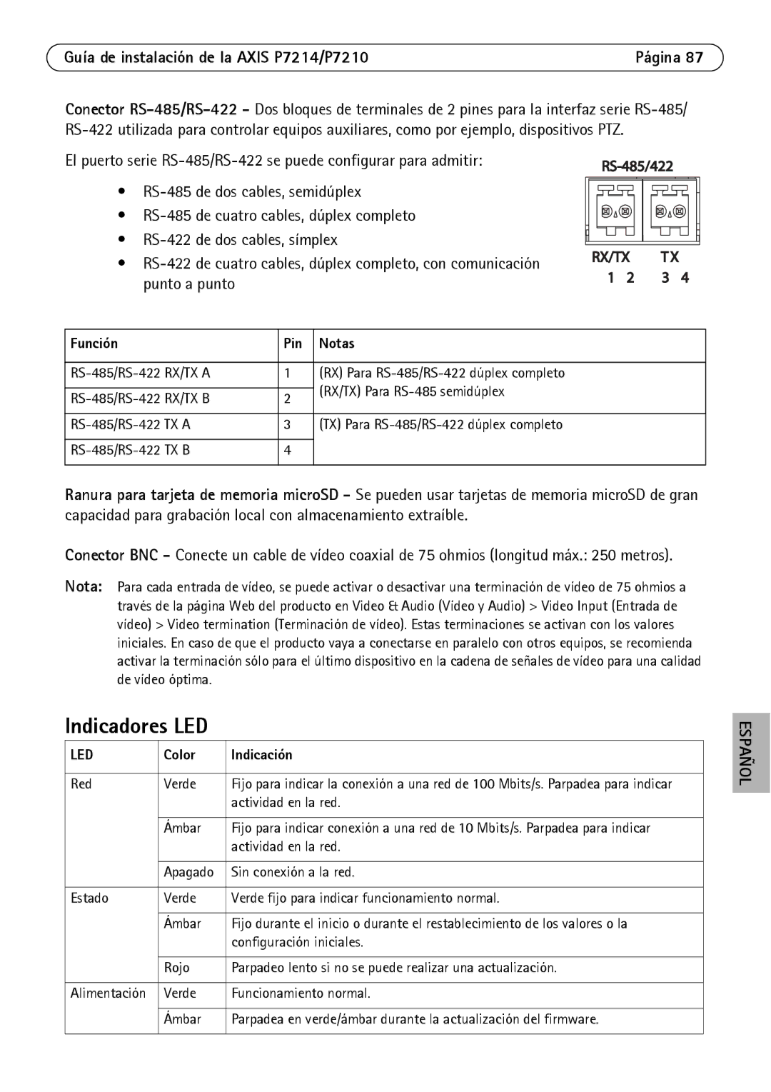 Axis Communications P7214/P7210 manual Indicadores LED, Función Pin Notas, Color Indicación 