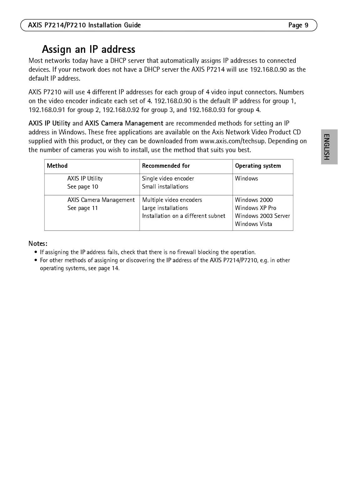 Axis Communications P7214/P7210 manual Assign an IP address, Method Recommended for 