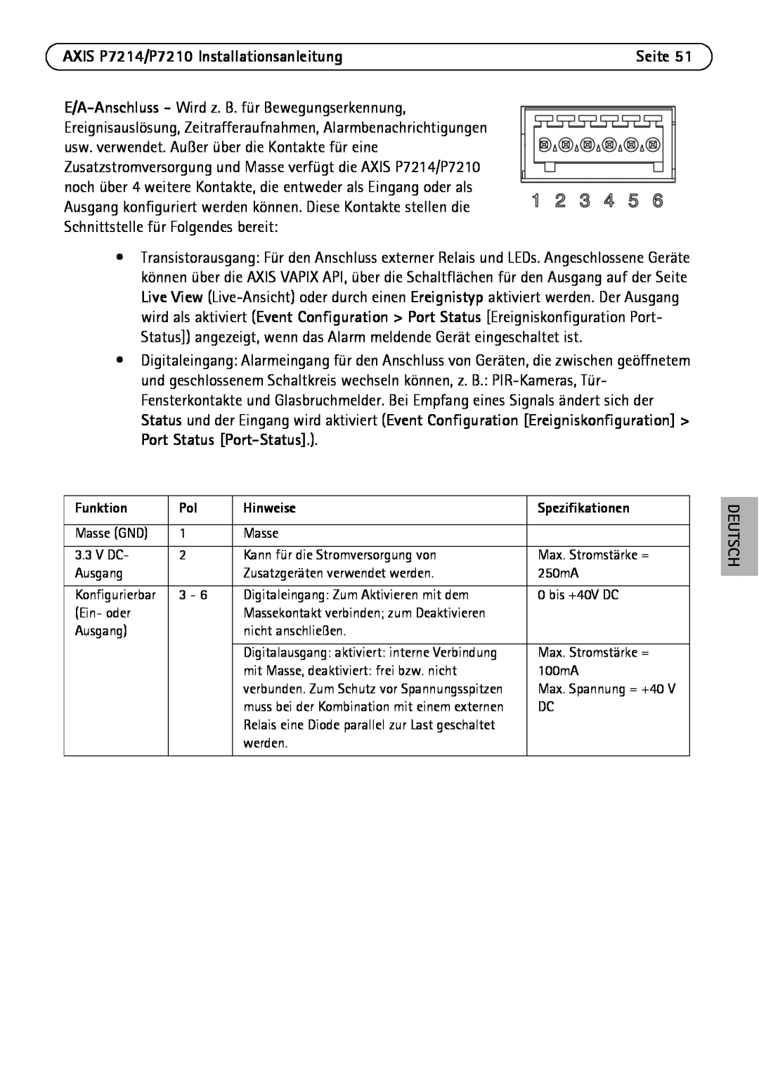 Axis Communications manual AXIS P7214/P7210 Installationsanleitung, Funktion, Hinweise, Spezifikationen, Konfigurierbar 