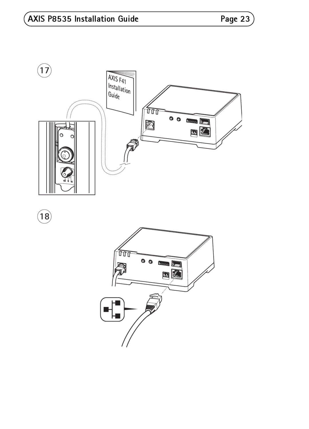 Axis Communications P8535 manual Axis F41 