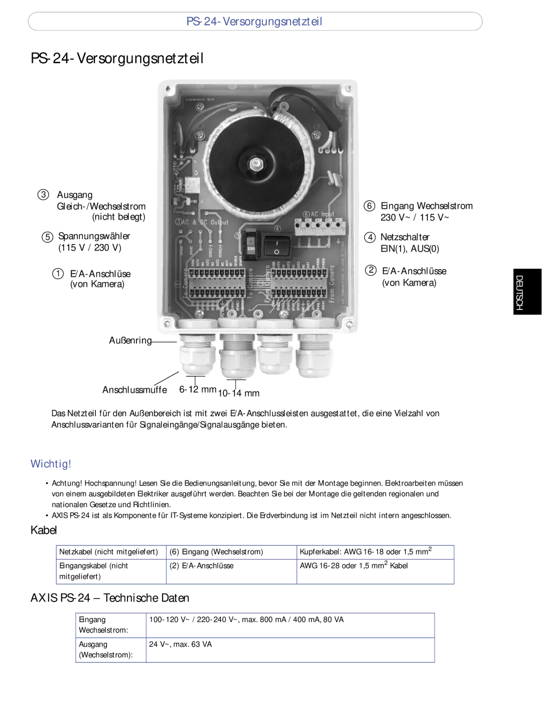 Axis Communications manual PS-24-Versorgungsnetzteil, Wichtig 