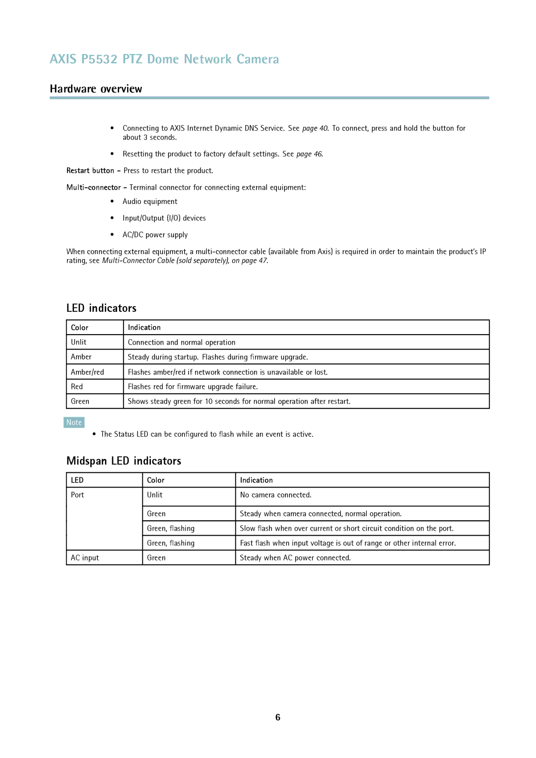 Axis Communications ptz dome network camera user manual Midspan LED indicators, Color Indication 