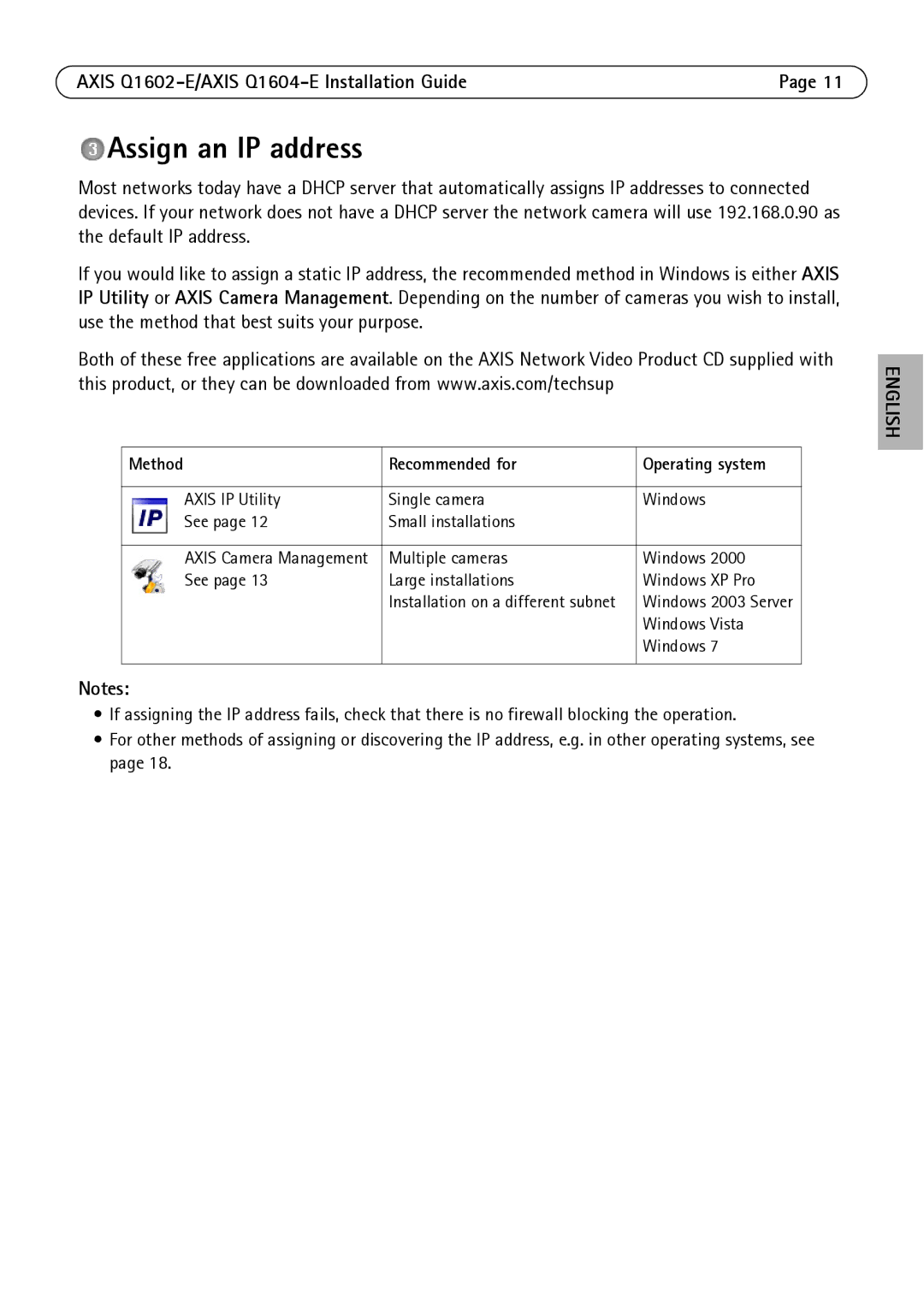 Axis Communications Q1604-E, Q1602-E manual Assign an IP address, Method Recommended for 