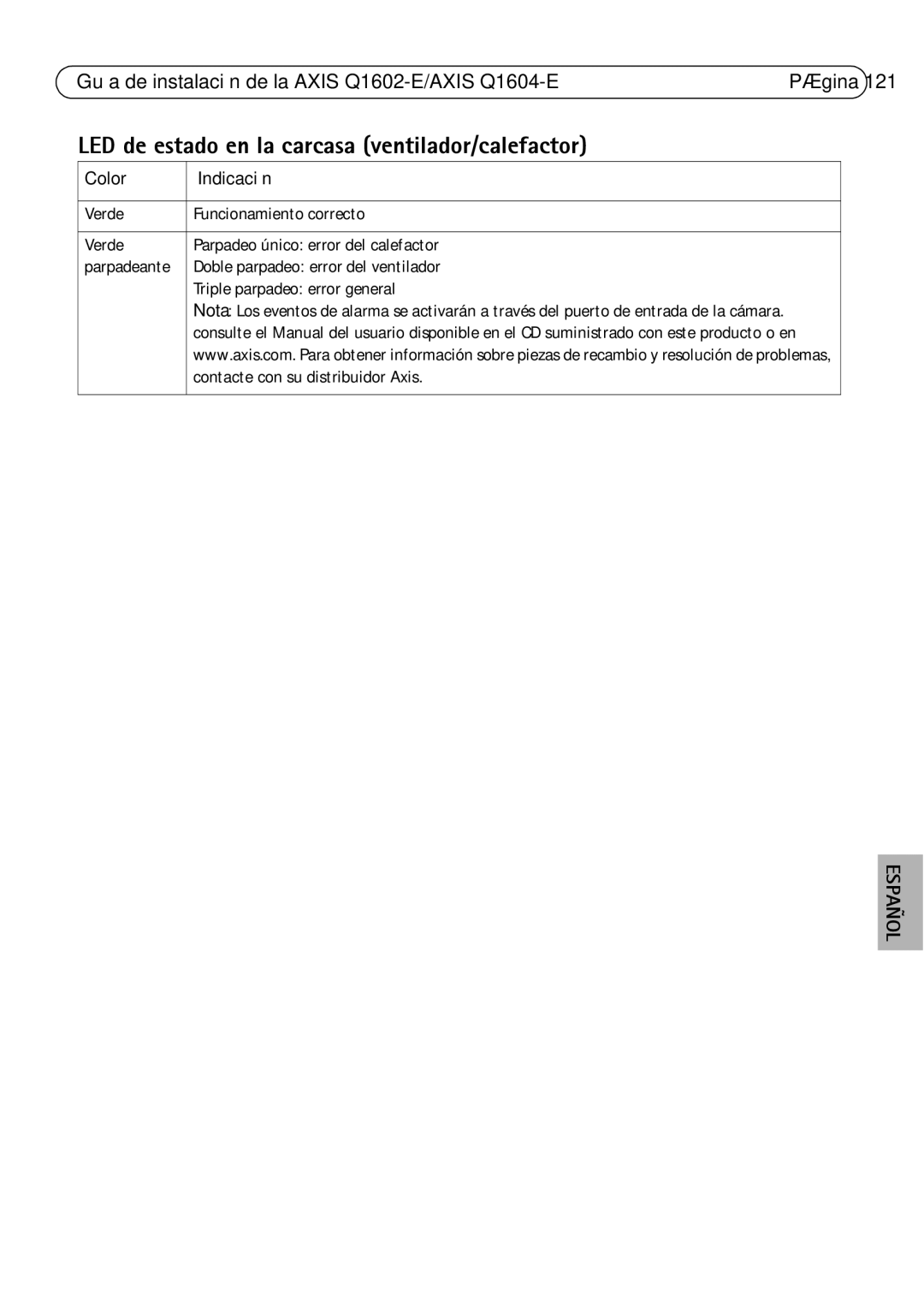 Axis Communications Q1604-E, Q1602-E manual LED de estado en la carcasa ventilador/calefactor 