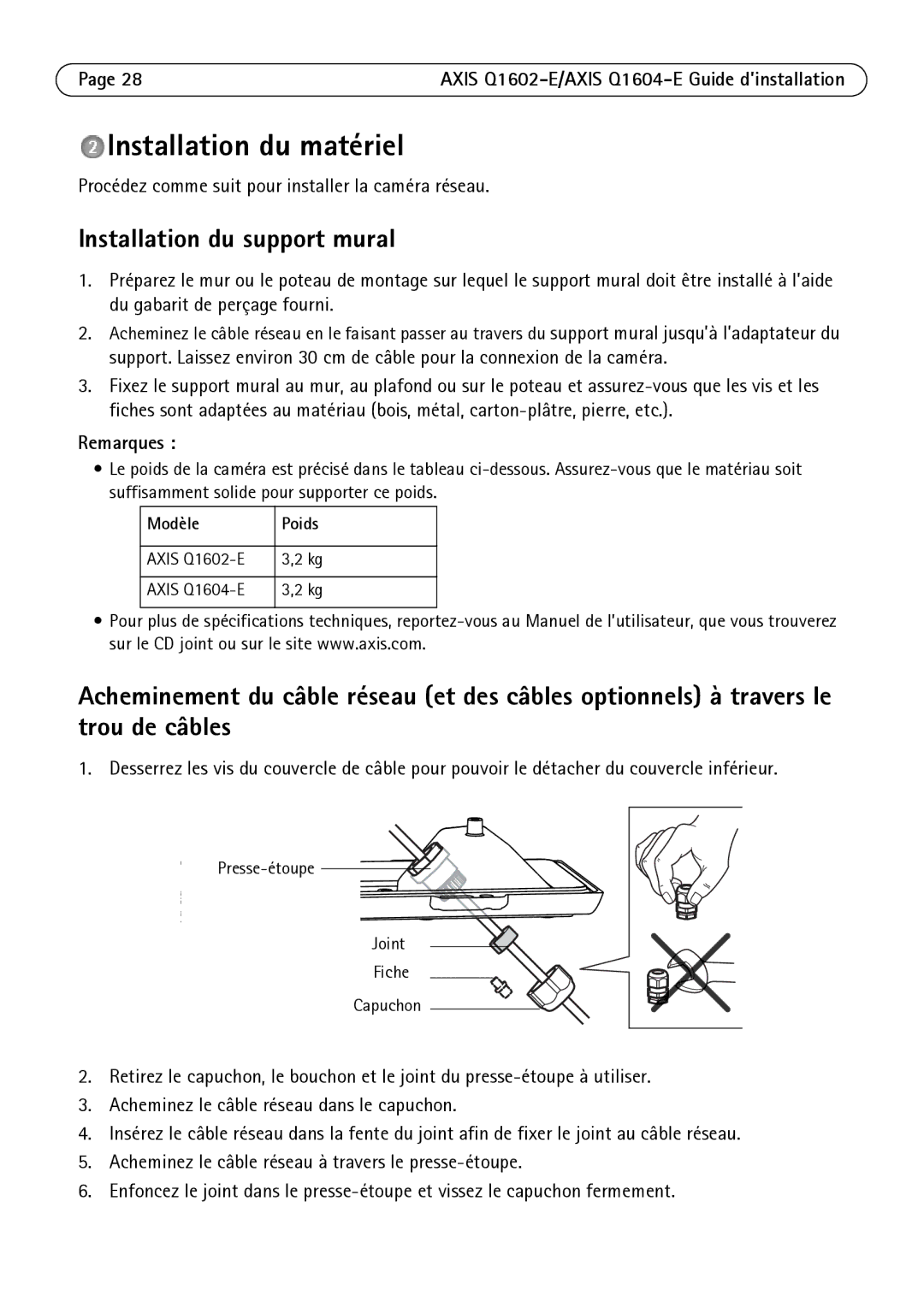 Axis Communications Q1602-E, Q1604-E manual Installation du matériel, Installation du support mural, Remarques, Modèle Poids 